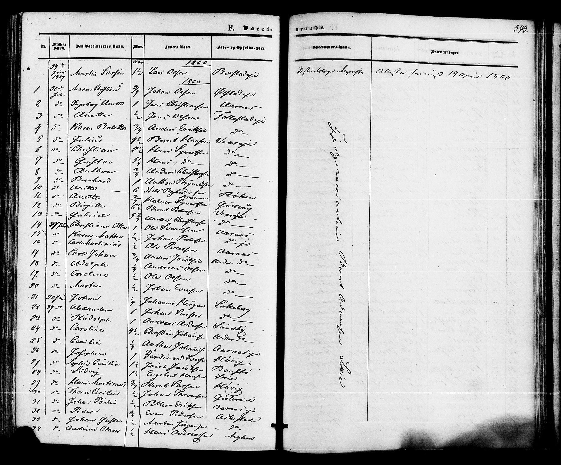 Røyken kirkebøker, AV/SAKO-A-241/F/Fa/L0006: Parish register (official) no. 6, 1857-1875, p. 343