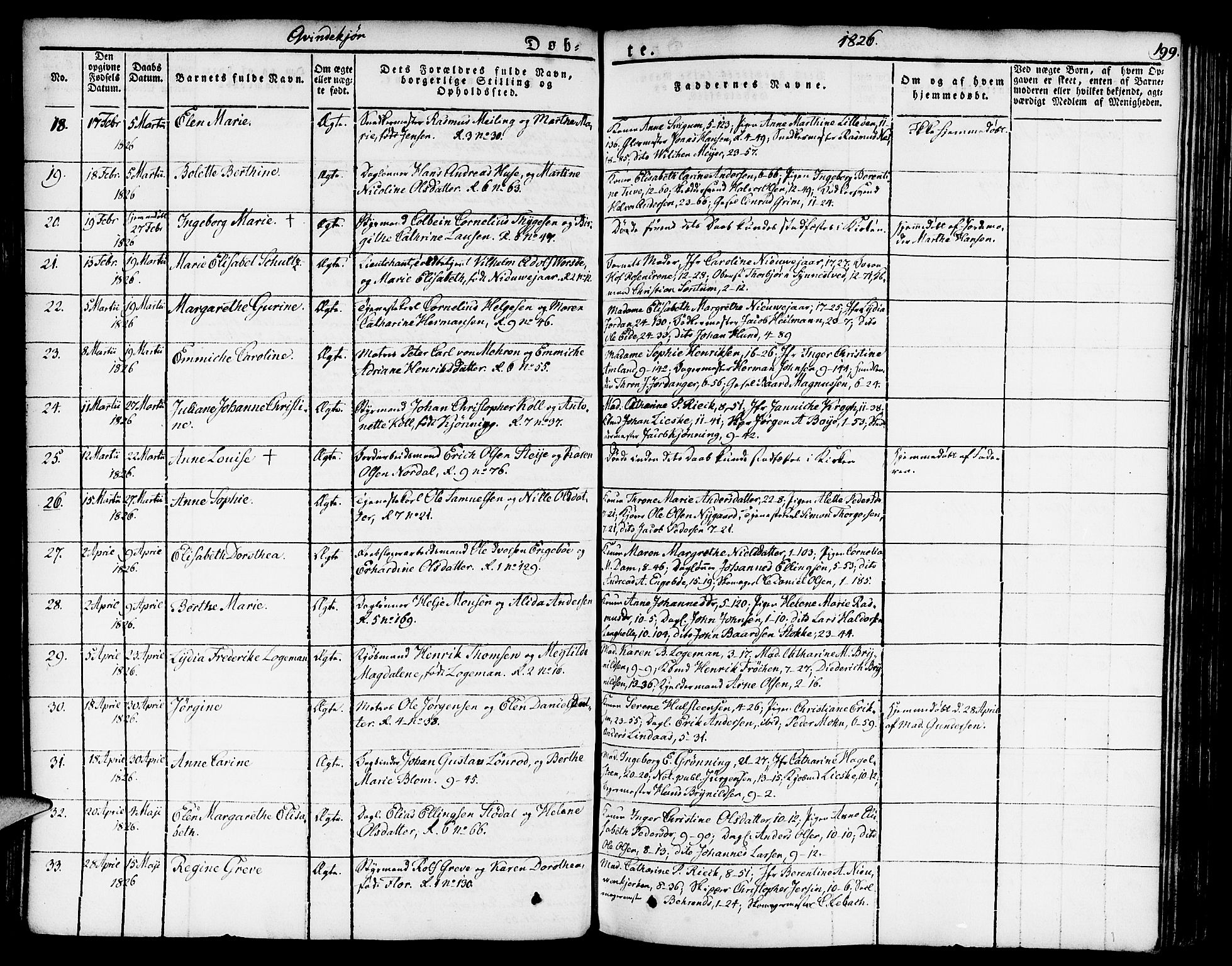 Nykirken Sokneprestembete, AV/SAB-A-77101/H/Haa/L0012: Parish register (official) no. A 12, 1821-1844, p. 199