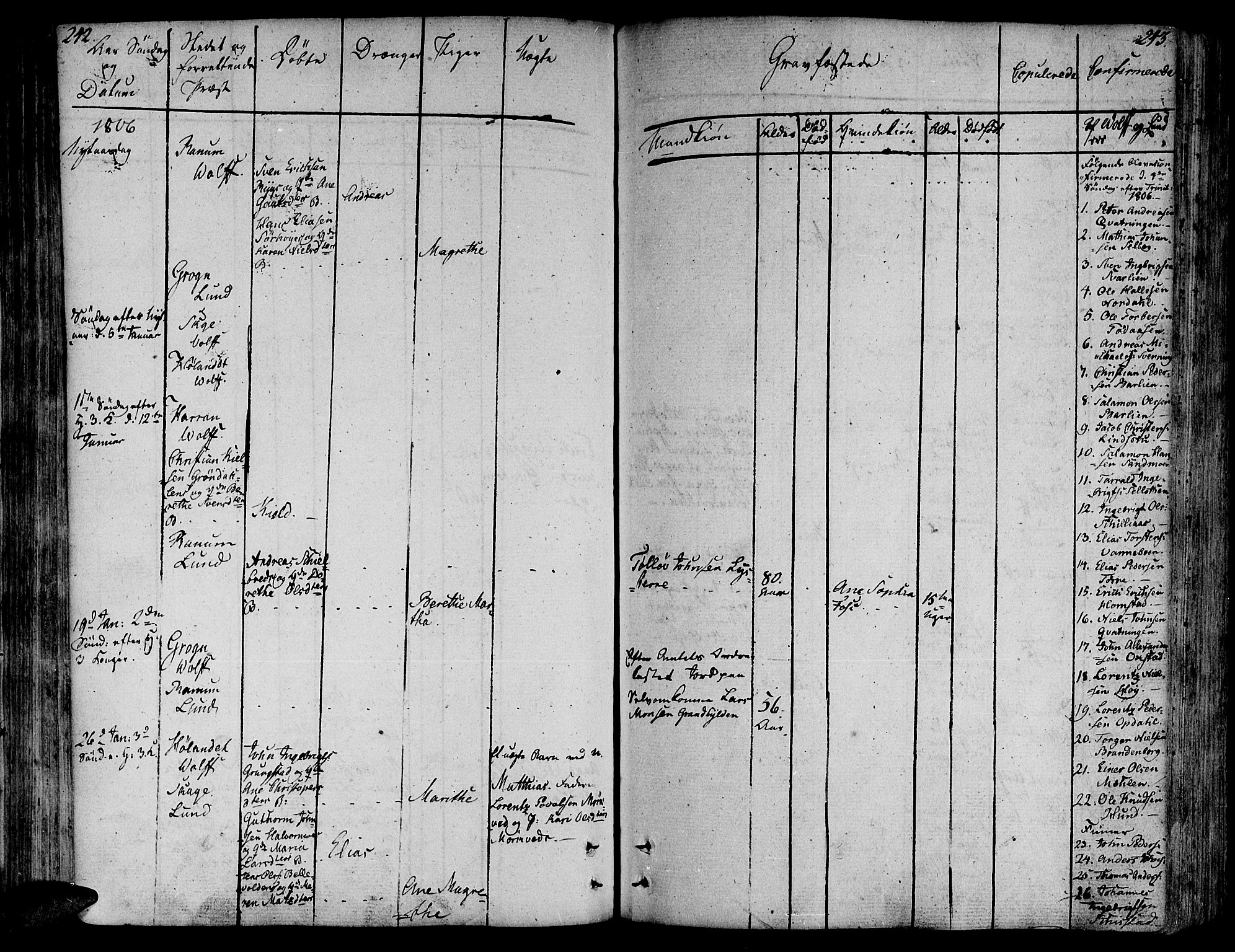 Ministerialprotokoller, klokkerbøker og fødselsregistre - Nord-Trøndelag, SAT/A-1458/764/L0545: Parish register (official) no. 764A05, 1799-1816, p. 242-243