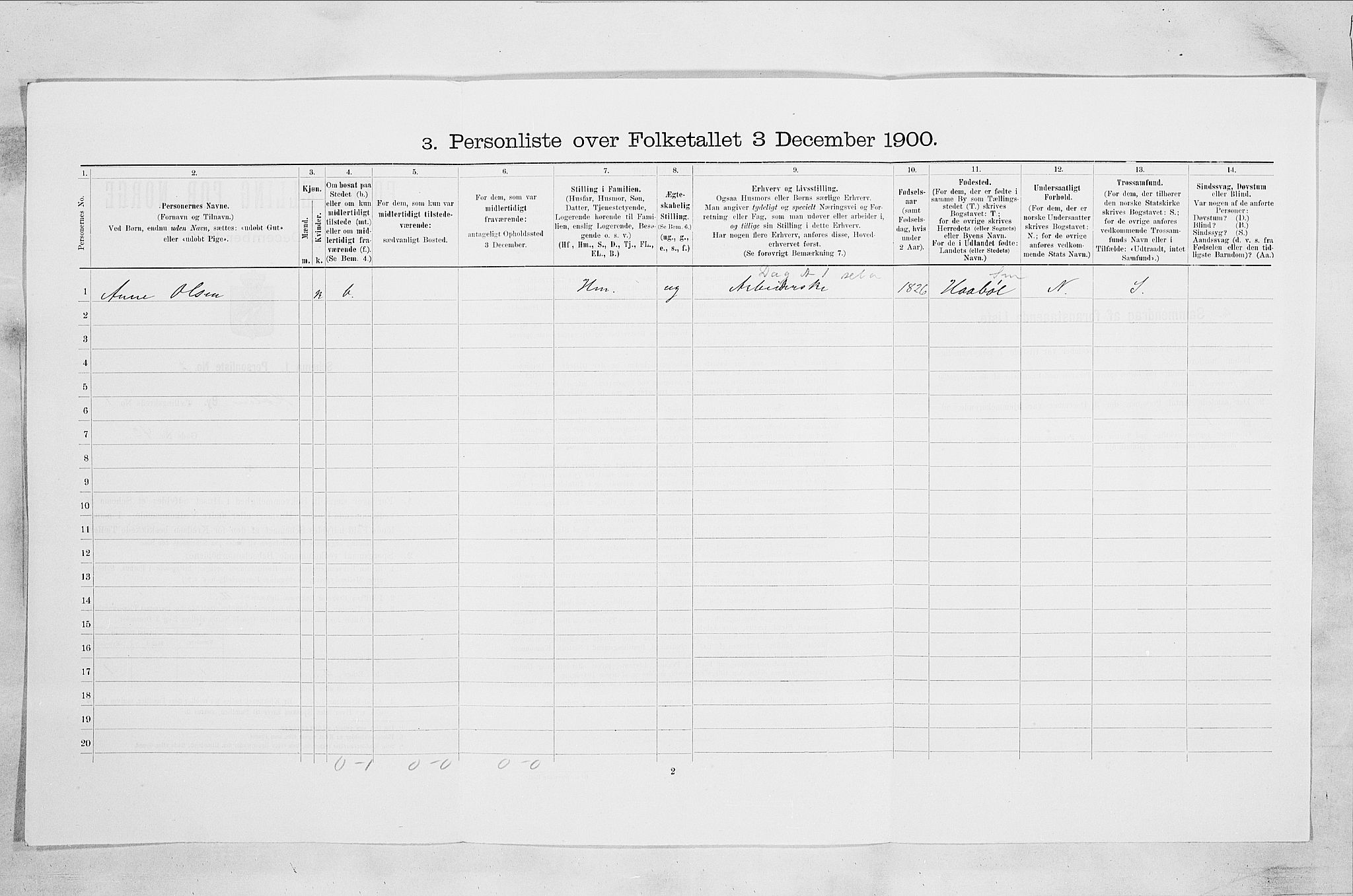 SAO, 1900 census for Hølen, 1900