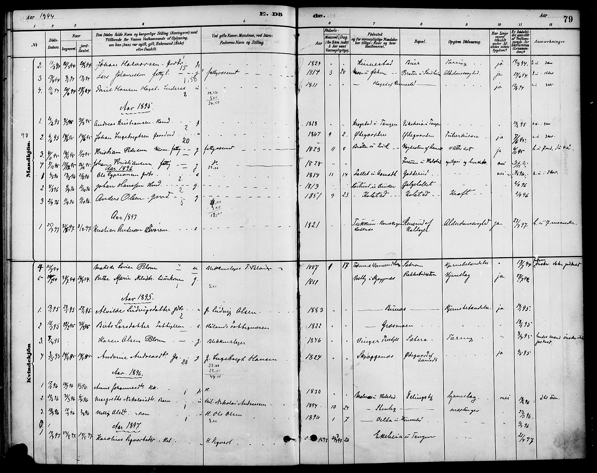 Høland prestekontor Kirkebøker, SAO/A-10346a/F/Fc/L0001: Parish register (official) no. III 1, 1880-1897, p. 79