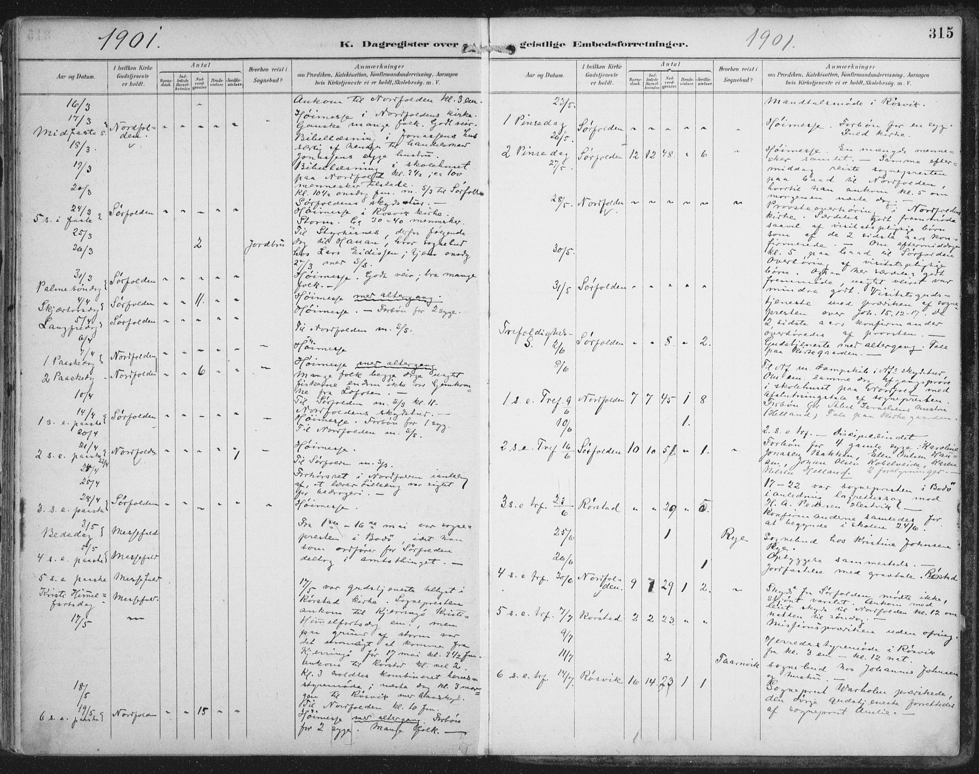 Ministerialprotokoller, klokkerbøker og fødselsregistre - Nordland, SAT/A-1459/854/L0779: Parish register (official) no. 854A02, 1892-1909, p. 315