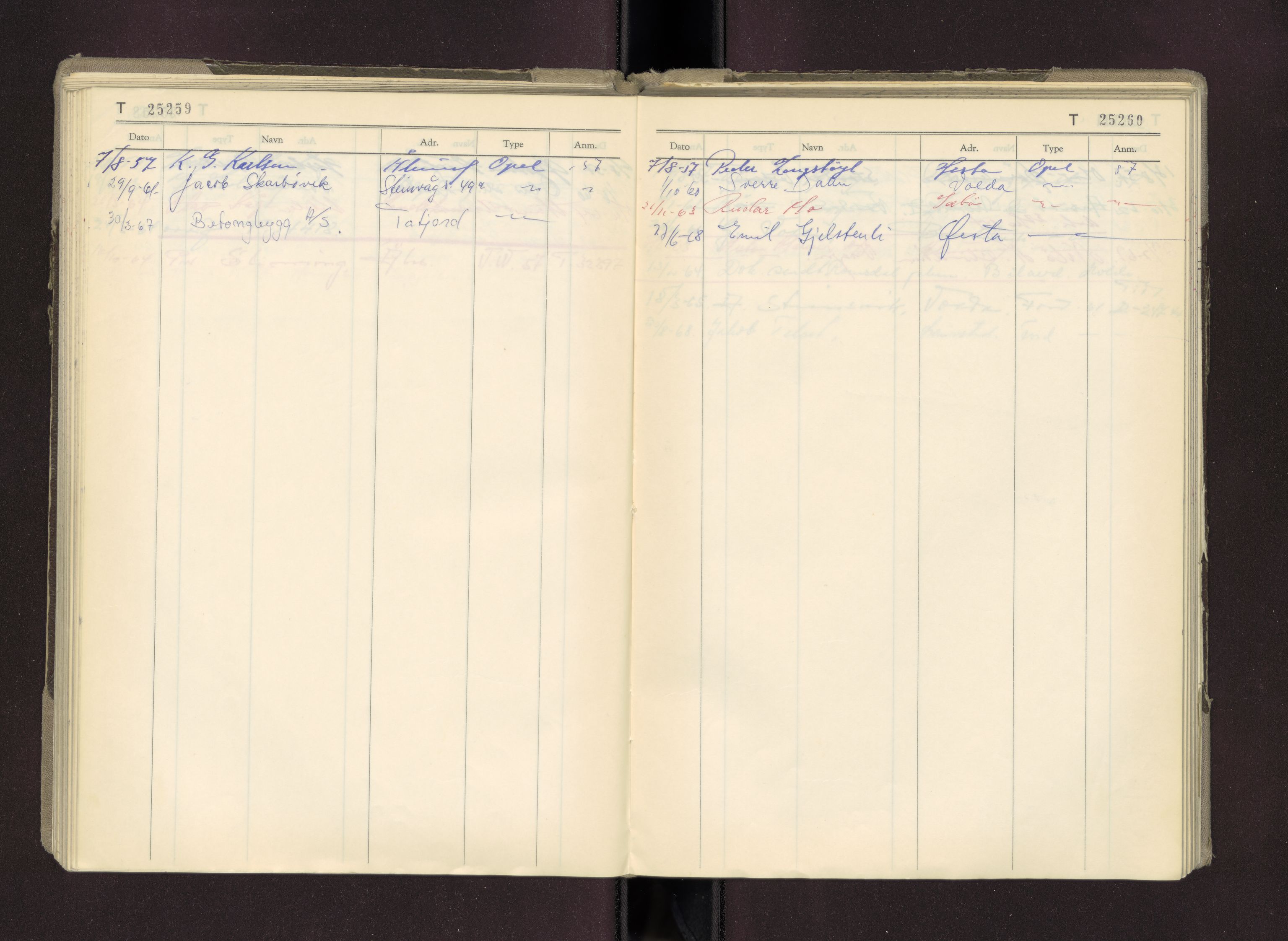 Møre og Romsdal vegkontor - Ålesund trafikkstasjon, AV/SAT-A-4099/F/Fc/L0023: Bilregister; T 25000 - T 25500, 1950-1970