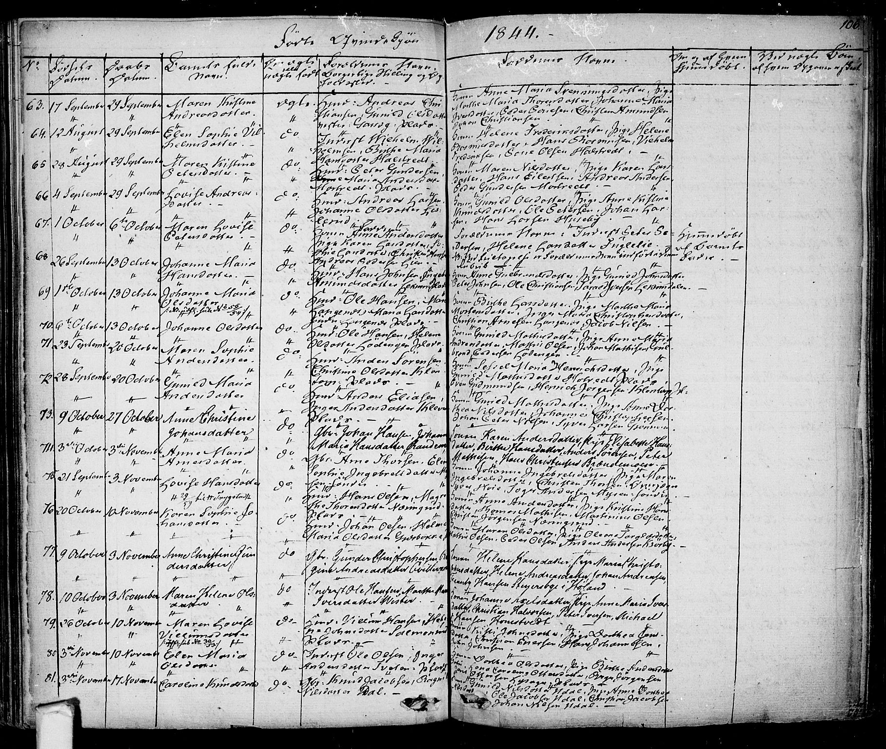 Eidsberg prestekontor Kirkebøker, AV/SAO-A-10905/F/Fa/L0008: Parish register (official) no. I 8, 1832-1848, p. 106