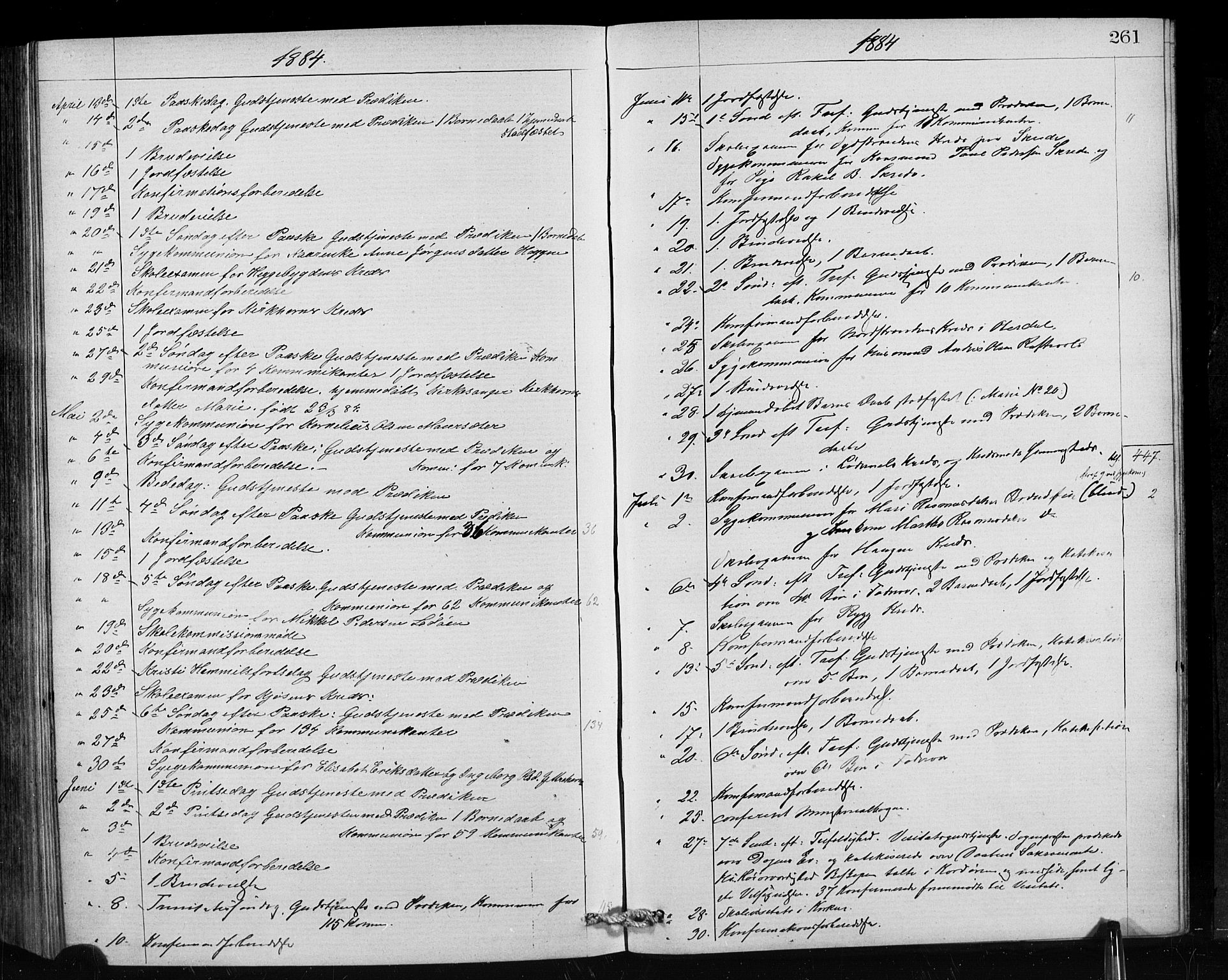 Hornindal sokneprestembete, AV/SAB-A-82401/H/Hab: Parish register (copy) no. A 1, 1876-1894, p. 261
