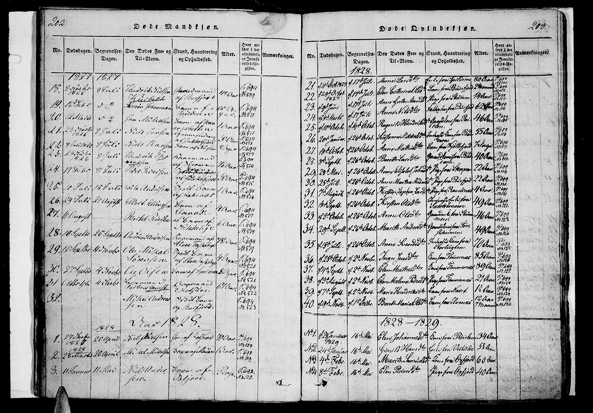 Skjervøy sokneprestkontor, SATØ/S-1300/H/Ha/Haa/L0004kirke: Parish register (official) no. 4, 1820-1838, p. 202-203