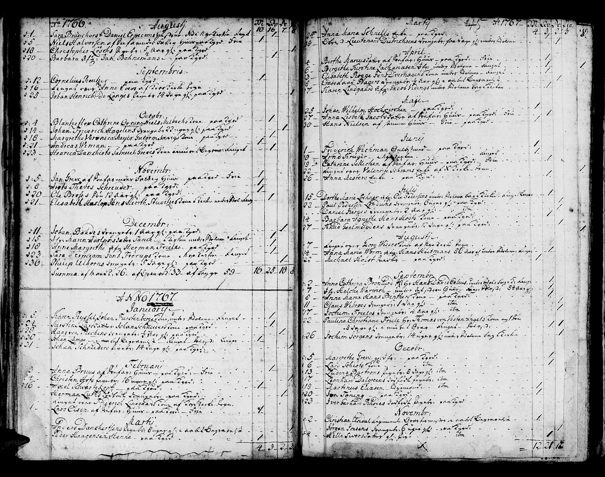 Domkirken sokneprestembete, SAB/A-74801/H/Haa/L0008: Parish register (official) no. A 8, 1725-1775, p. 45