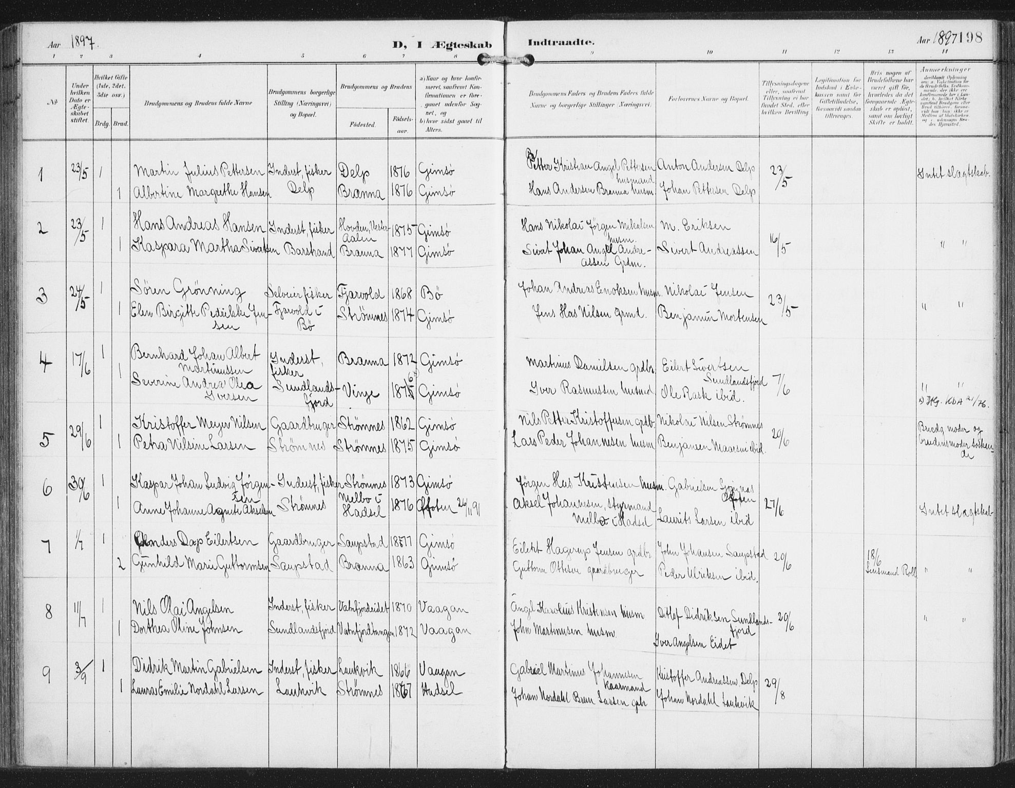 Ministerialprotokoller, klokkerbøker og fødselsregistre - Nordland, SAT/A-1459/876/L1098: Parish register (official) no. 876A04, 1896-1915, p. 198