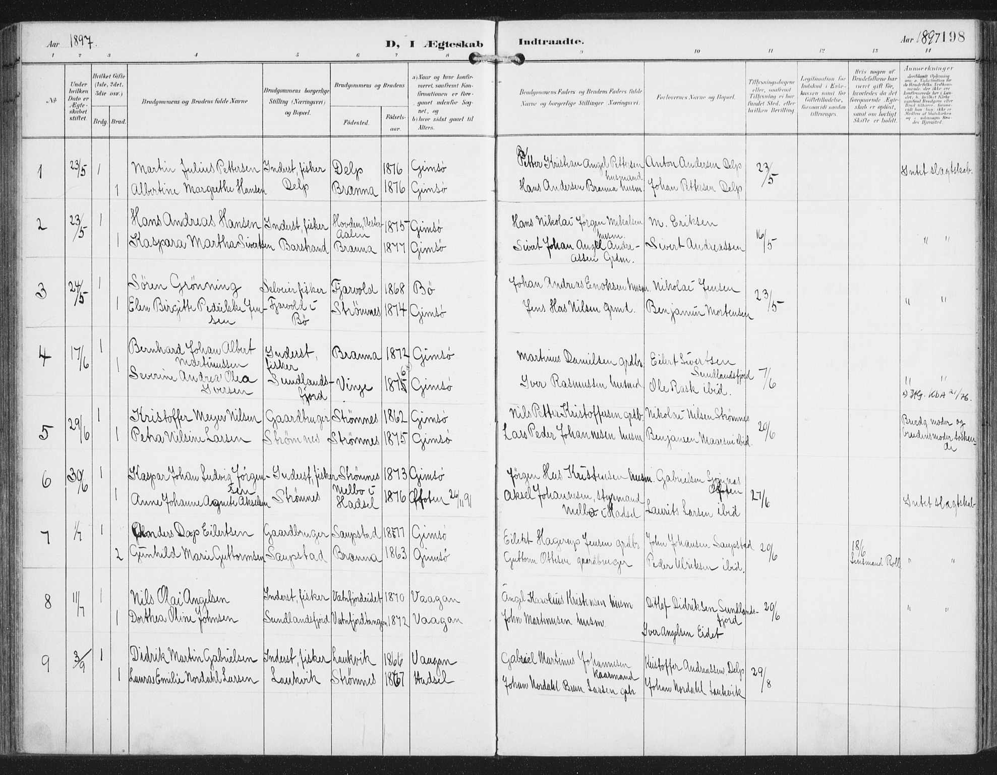 Ministerialprotokoller, klokkerbøker og fødselsregistre - Nordland, AV/SAT-A-1459/876/L1098: Parish register (official) no. 876A04, 1896-1915, p. 198