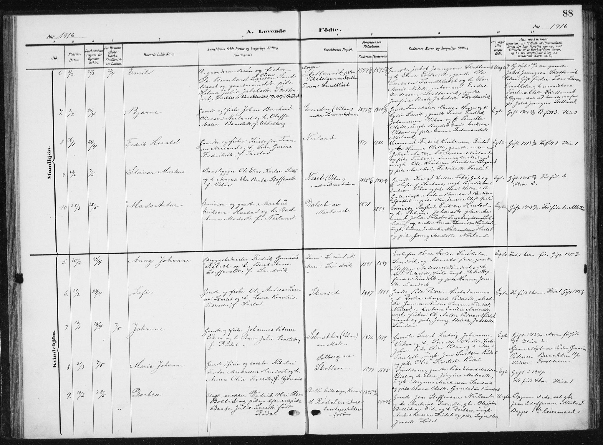 Ministerialprotokoller, klokkerbøker og fødselsregistre - Møre og Romsdal, AV/SAT-A-1454/567/L0784: Parish register (copy) no. 567C04, 1903-1938, p. 88