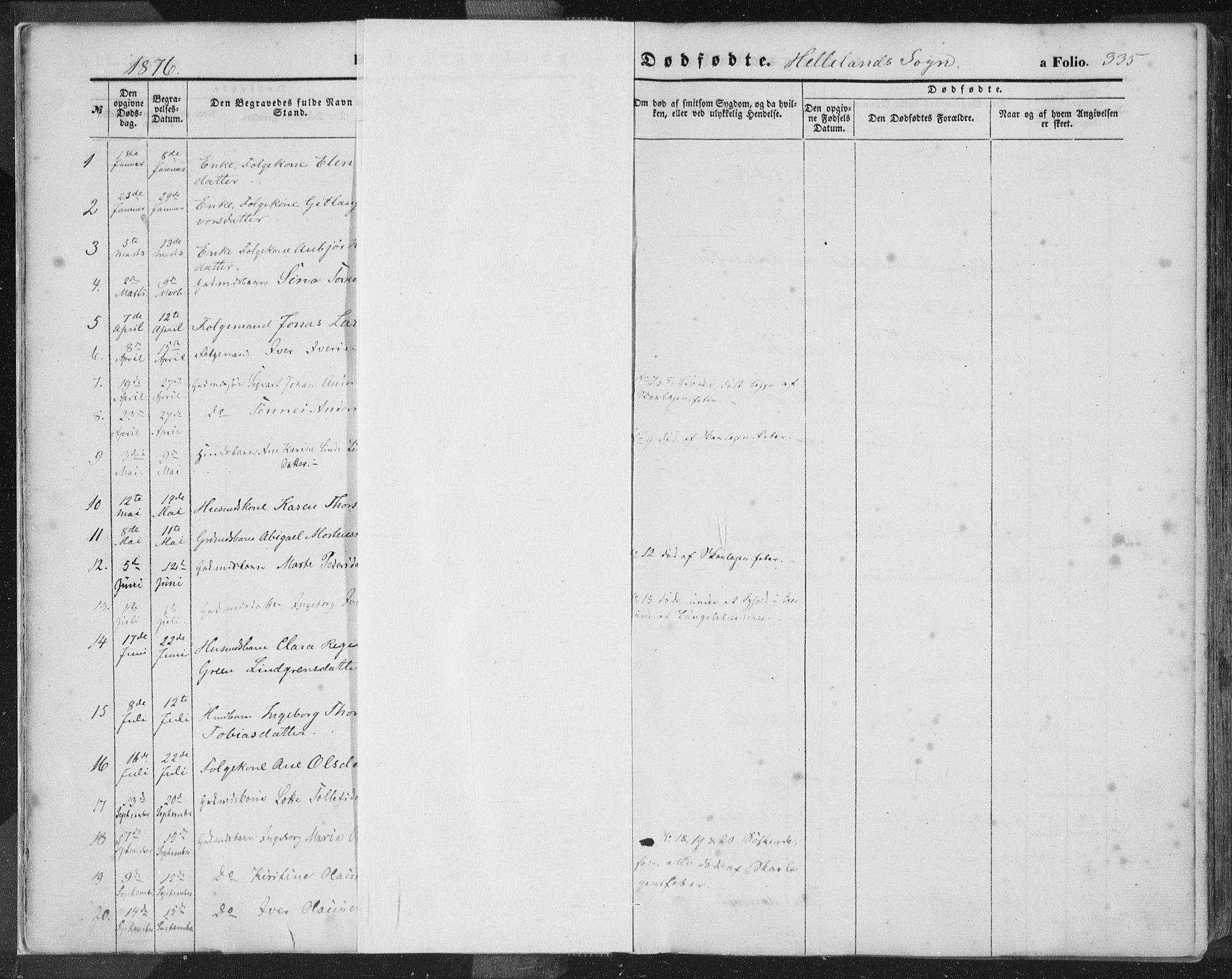 Helleland sokneprestkontor, SAST/A-101810: Parish register (official) no. A 7.2, 1863-1886, p. 335