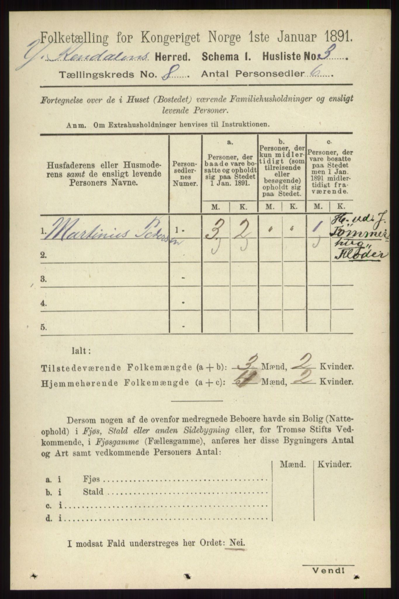 RA, 1891 census for 0432 Ytre Rendal, 1891, p. 2049