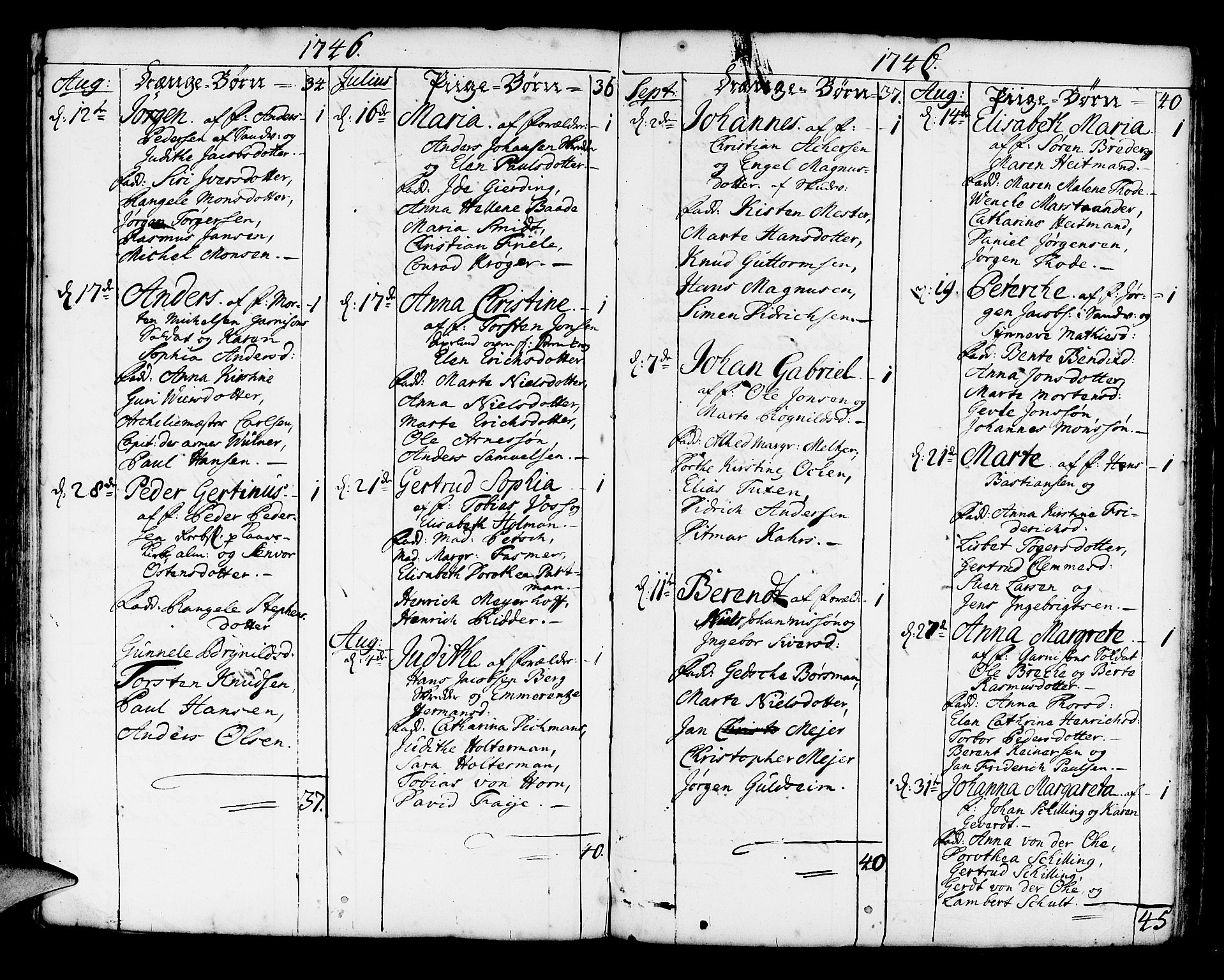 Korskirken sokneprestembete, AV/SAB-A-76101/H/Haa/L0004: Parish register (official) no. A 4, 1720-1750, p. 268