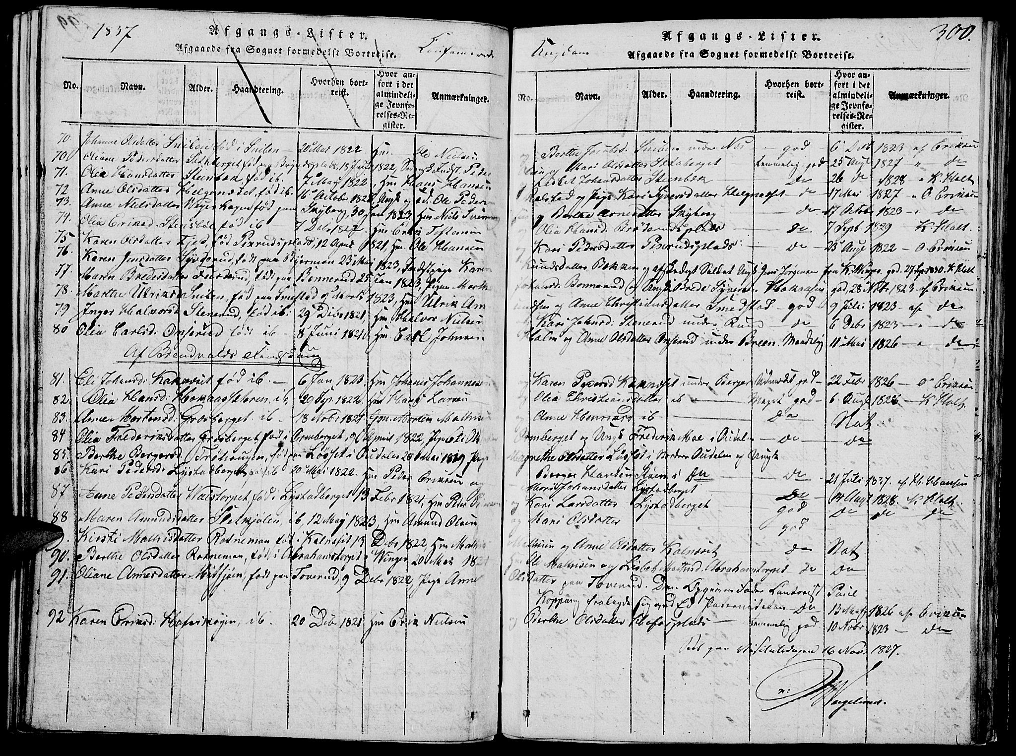 Grue prestekontor, SAH/PREST-036/H/Ha/Hab/L0002: Parish register (copy) no. 2, 1815-1841, p. 300