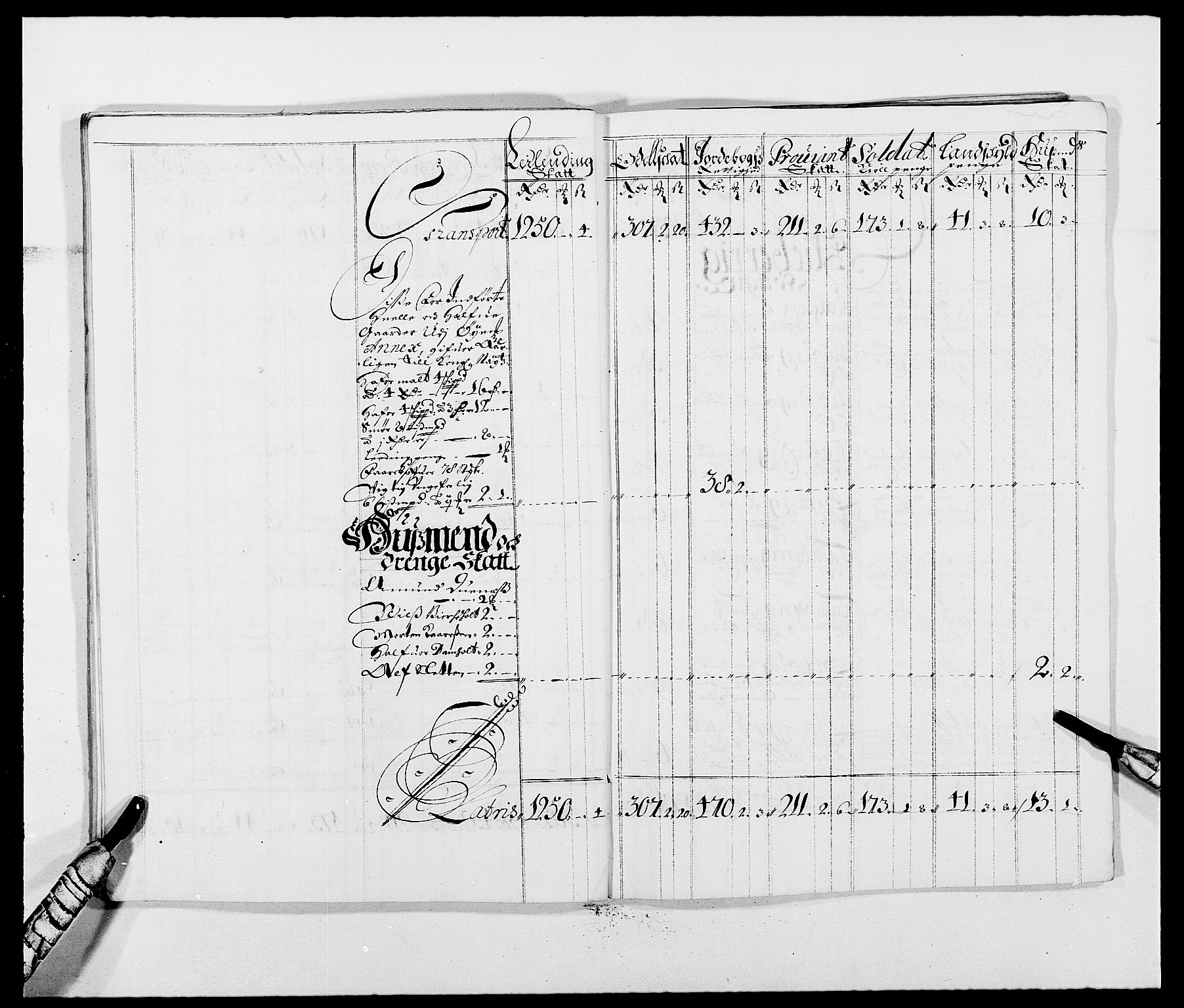 Rentekammeret inntil 1814, Reviderte regnskaper, Fogderegnskap, AV/RA-EA-4092/R01/L0004: Fogderegnskap Idd og Marker
, 1682-1683, p. 94