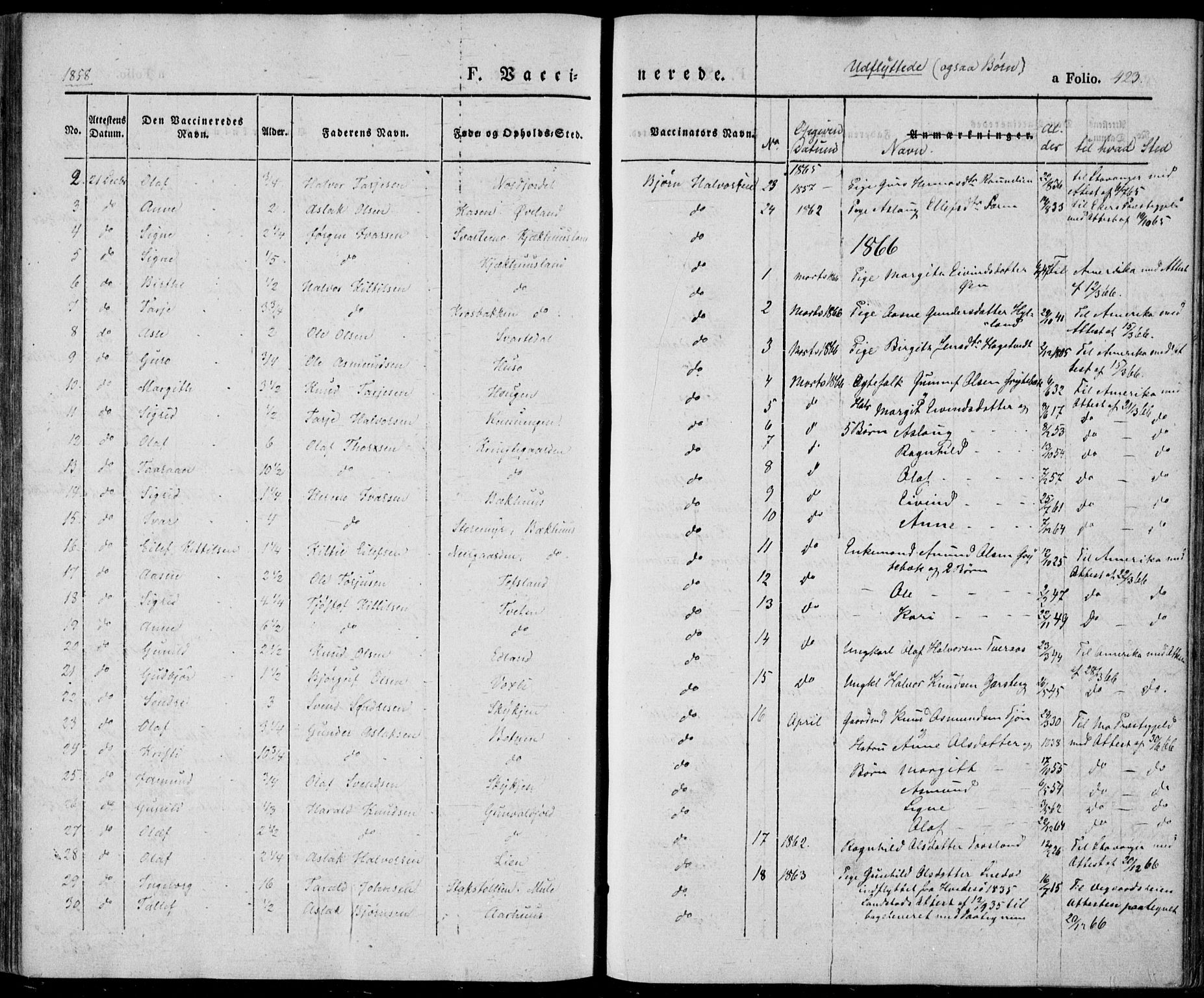 Vinje kirkebøker, SAKO/A-312/F/Fa/L0004: Parish register (official) no. I 4, 1843-1869, p. 423