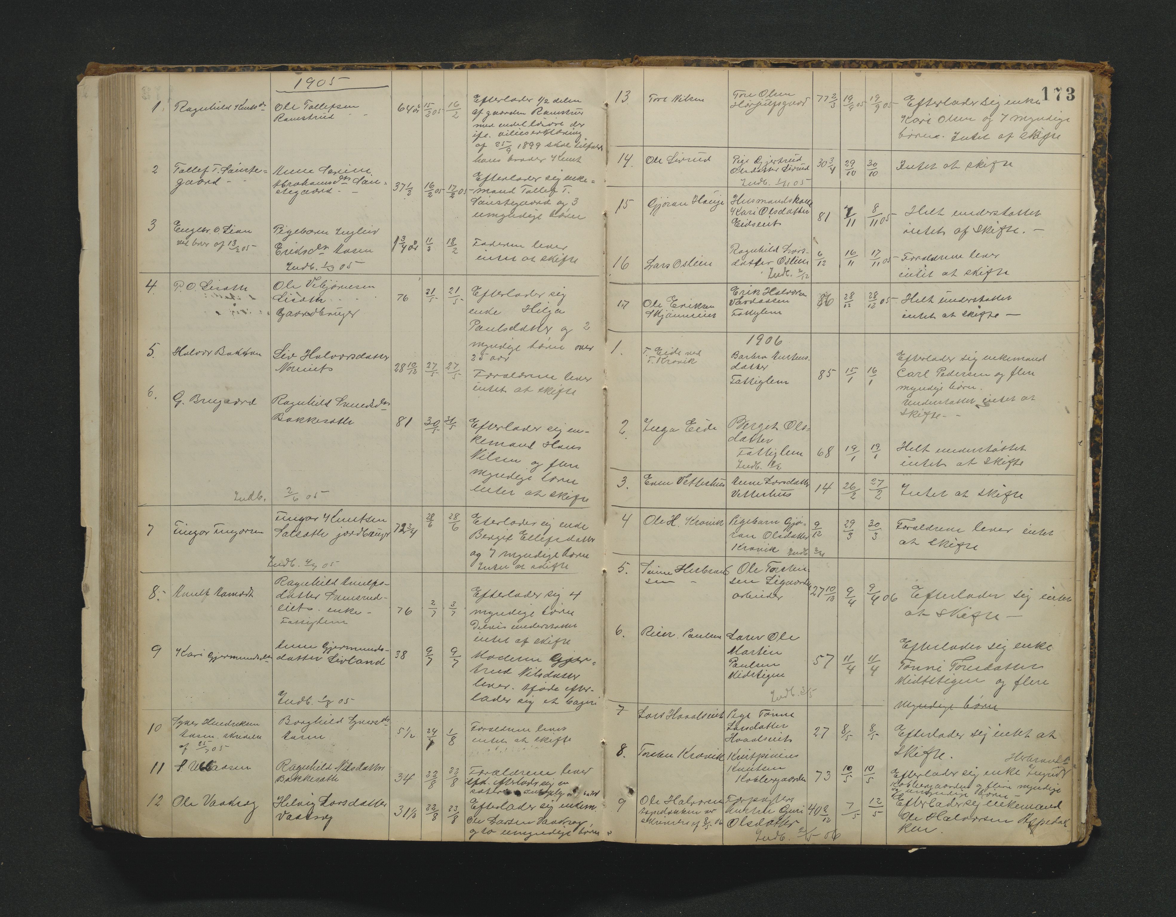 Nore lensmannskontor, SAKO/A-520/H/Ha/L0001a: Registrerings- og dødsanmeldelsesprotokoll, 1882-1913, p. 173