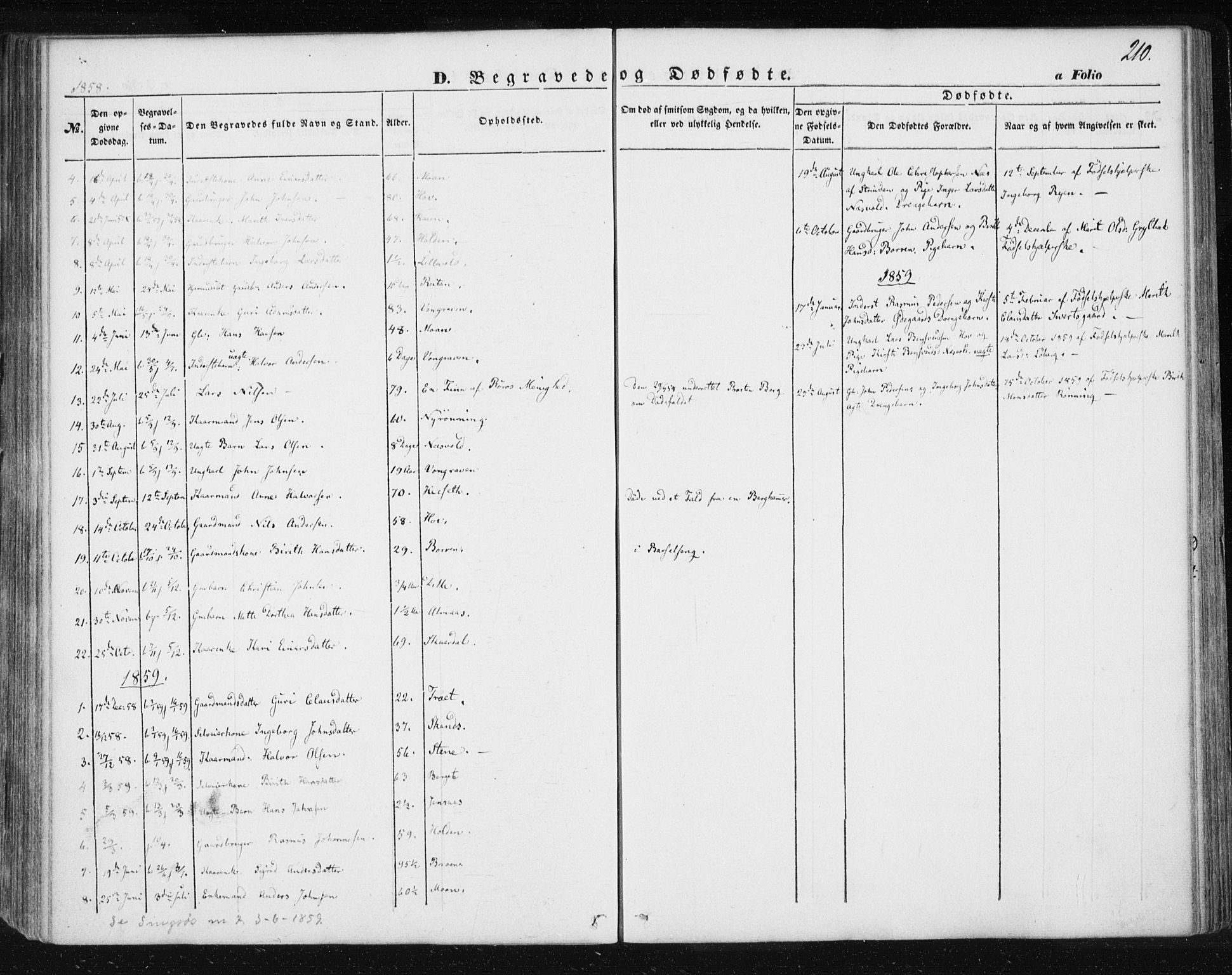 Ministerialprotokoller, klokkerbøker og fødselsregistre - Sør-Trøndelag, SAT/A-1456/685/L0965: Parish register (official) no. 685A06 /3, 1846-1859, p. 210