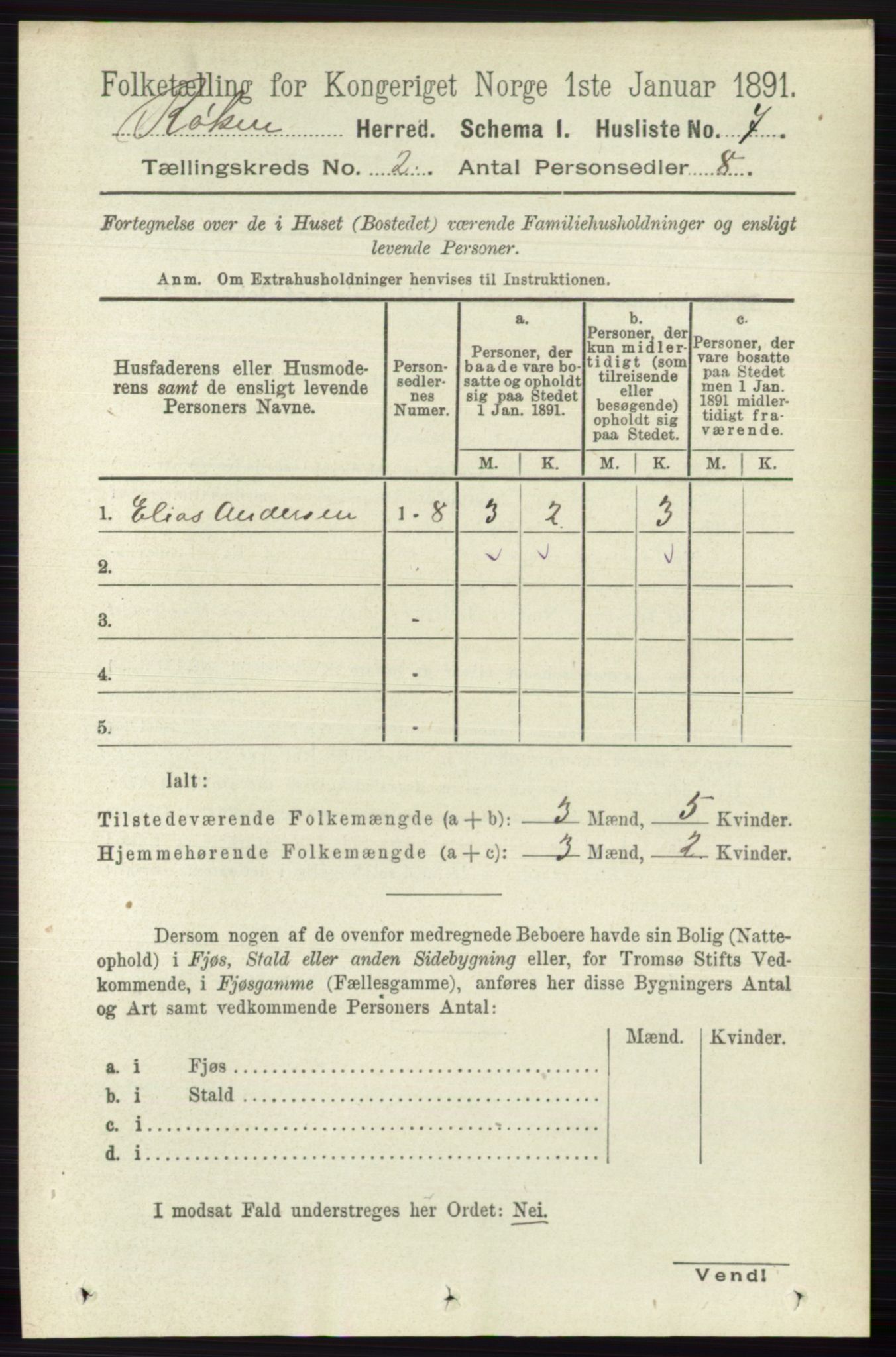 RA, 1891 census for 0627 Røyken, 1891, p. 472