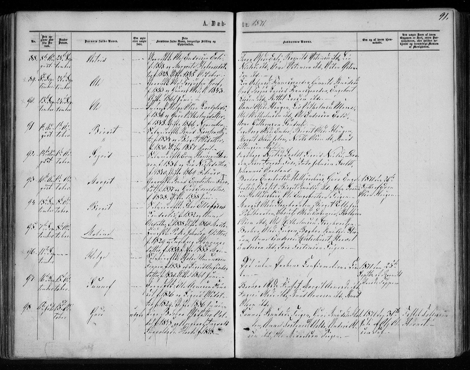 Gol kirkebøker, AV/SAKO-A-226/F/Fa/L0003: Parish register (official) no. I 3, 1863-1875, p. 91