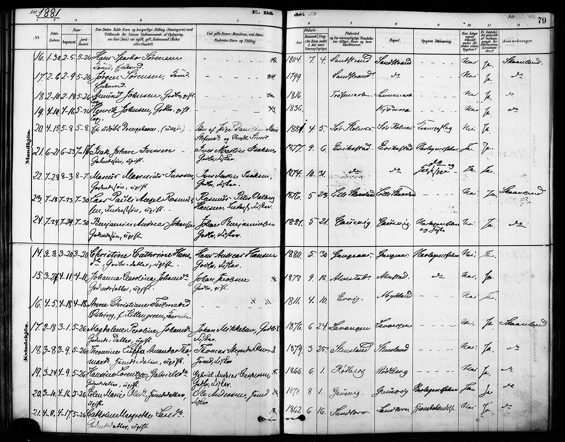 Trondenes sokneprestkontor, AV/SATØ-S-1319/H/Ha/L0015kirke: Parish register (official) no. 15, 1878-1889, p. 79