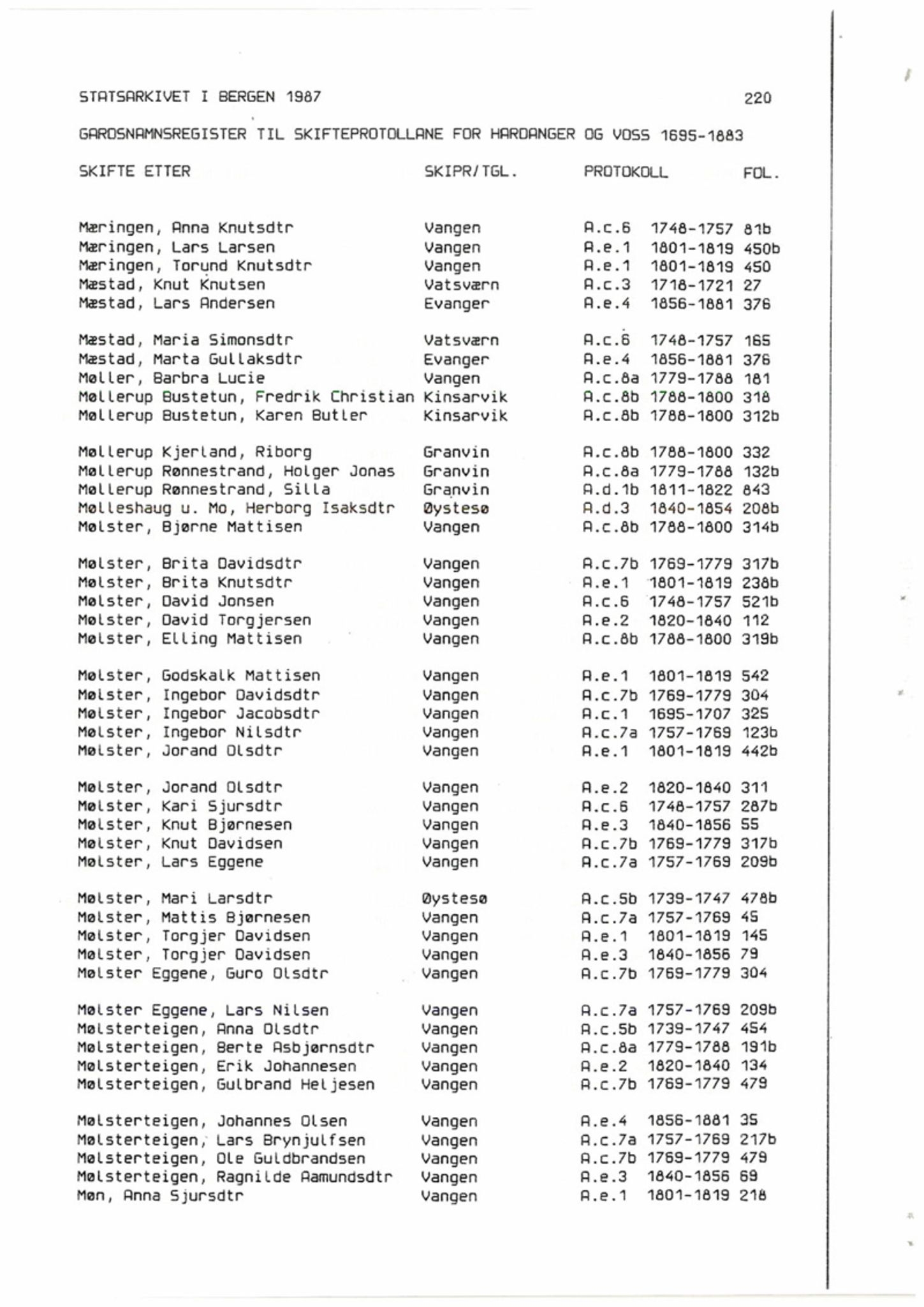 Hardanger og Voss sorenskriveri, AV/SAB-A-2501/4, 1695-1883, p. 1220