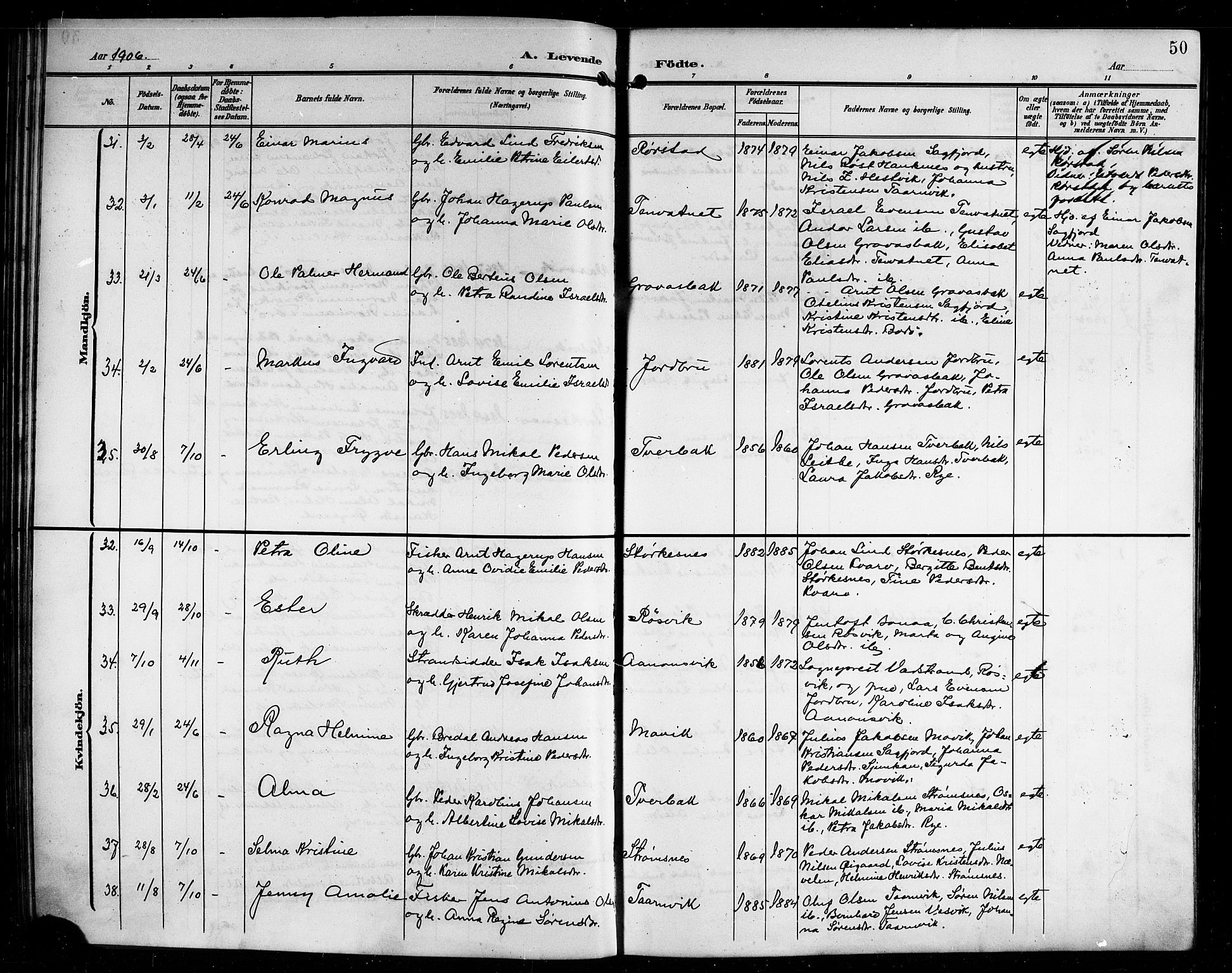 Ministerialprotokoller, klokkerbøker og fødselsregistre - Nordland, AV/SAT-A-1459/854/L0786: Parish register (copy) no. 854C02, 1901-1912, p. 50