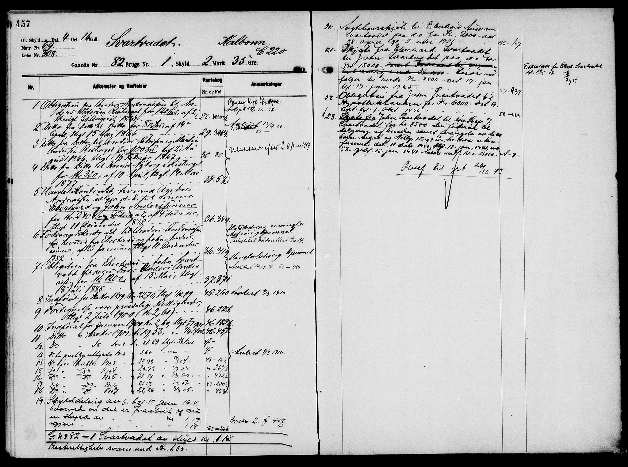 Solør tingrett, AV/SAH-TING-008/H/Ha/Hak/L0006: Mortgage register no. VI, 1900-1935, p. 457