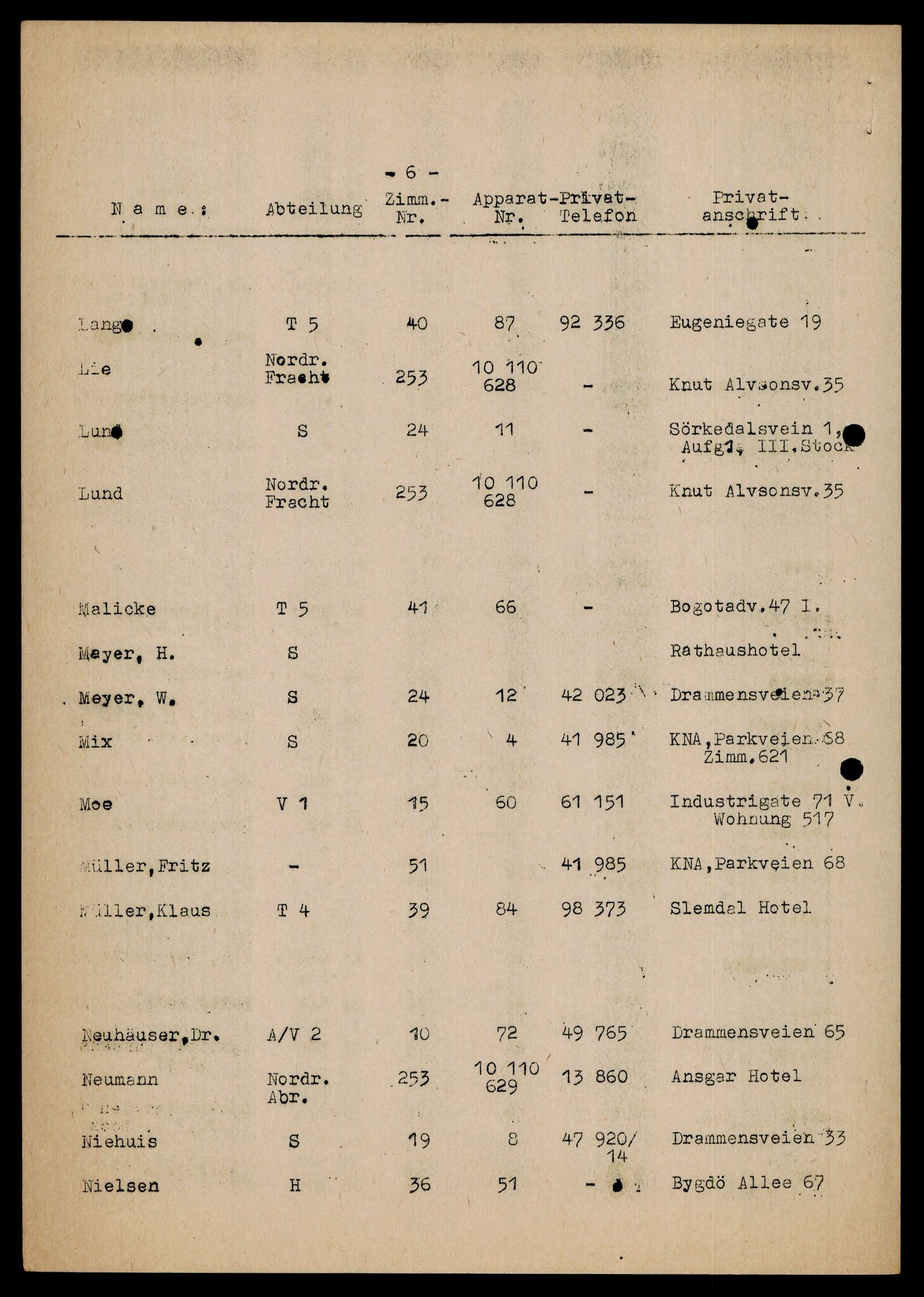 Forsvarets Overkommando. 2 kontor. Arkiv 11.4. Spredte tyske arkivsaker, AV/RA-RAFA-7031/D/Dar/Darb/L0005: Reichskommissariat., 1940-1945, p. 203