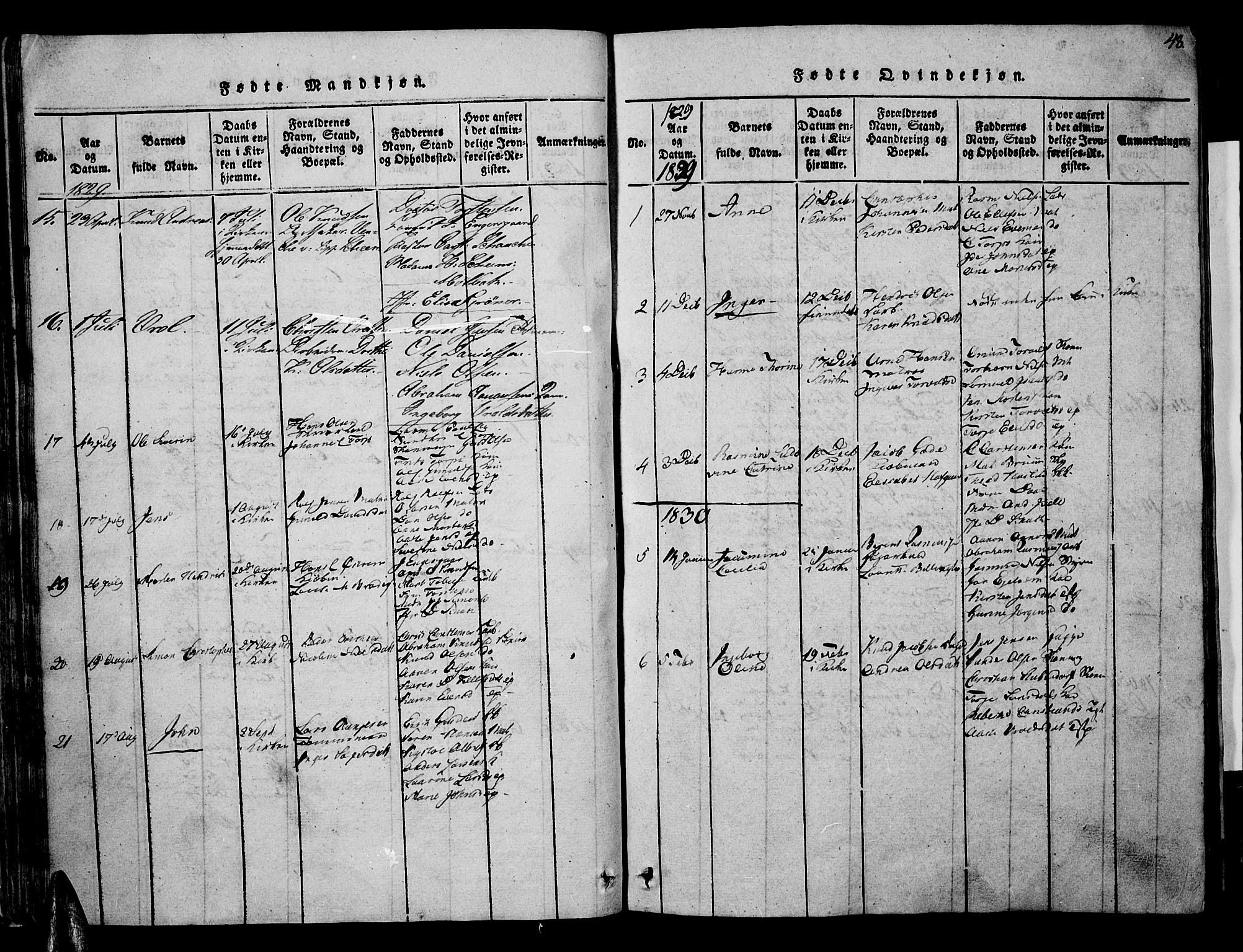 Risør sokneprestkontor, AV/SAK-1111-0035/F/Fa/L0002: Parish register (official) no. A 2, 1815-1839, p. 48