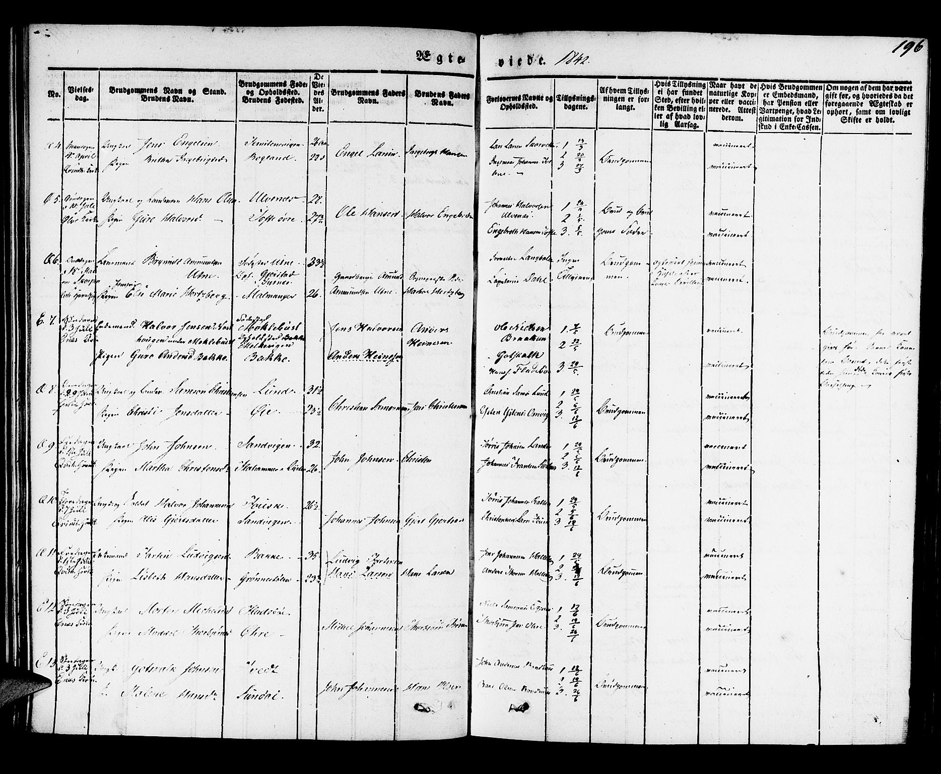 Kvinnherad sokneprestembete, AV/SAB-A-76401/H/Haa: Parish register (official) no. A 6, 1835-1843, p. 196