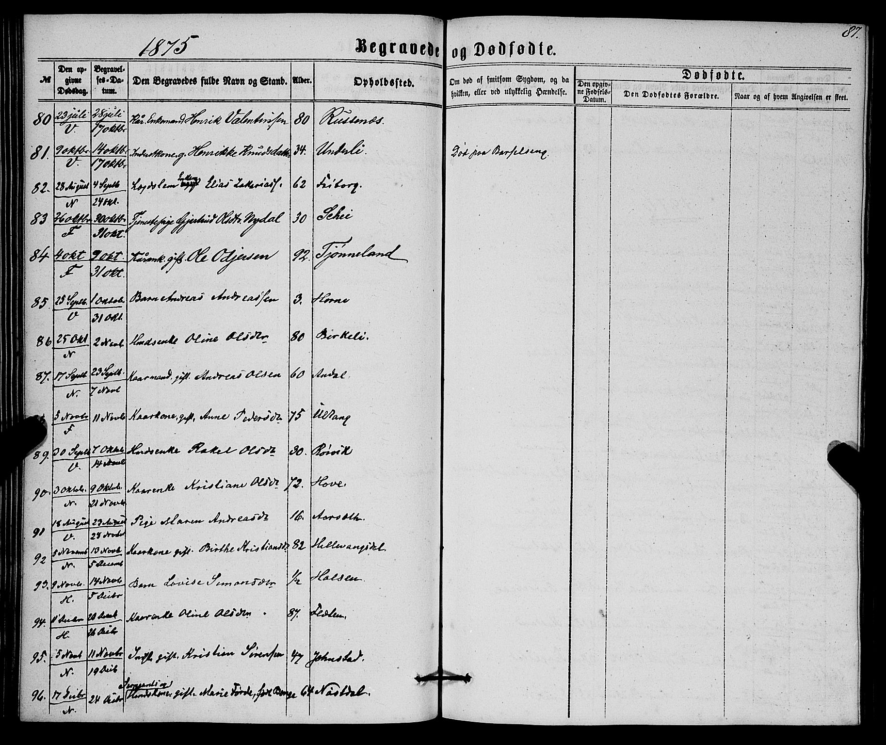 Førde sokneprestembete, SAB/A-79901/H/Haa/Haaa/L0010: Parish register (official) no. A 10, 1861-1876, p. 87