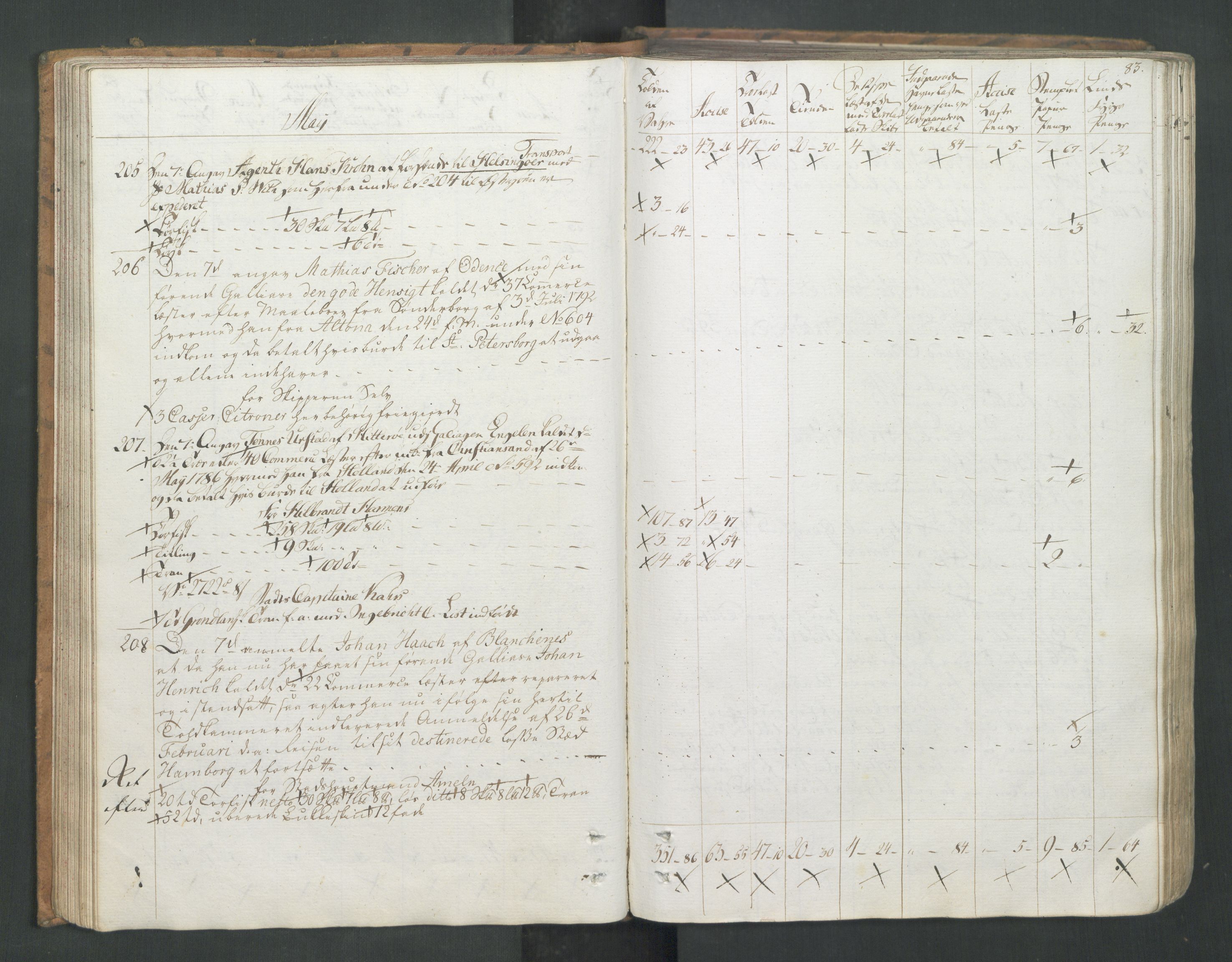 Generaltollkammeret, tollregnskaper, AV/RA-EA-5490/R26/L0277/0001: Tollregnskaper Bergen A / Utgående tollbok I, 1794, p. 82b-83a