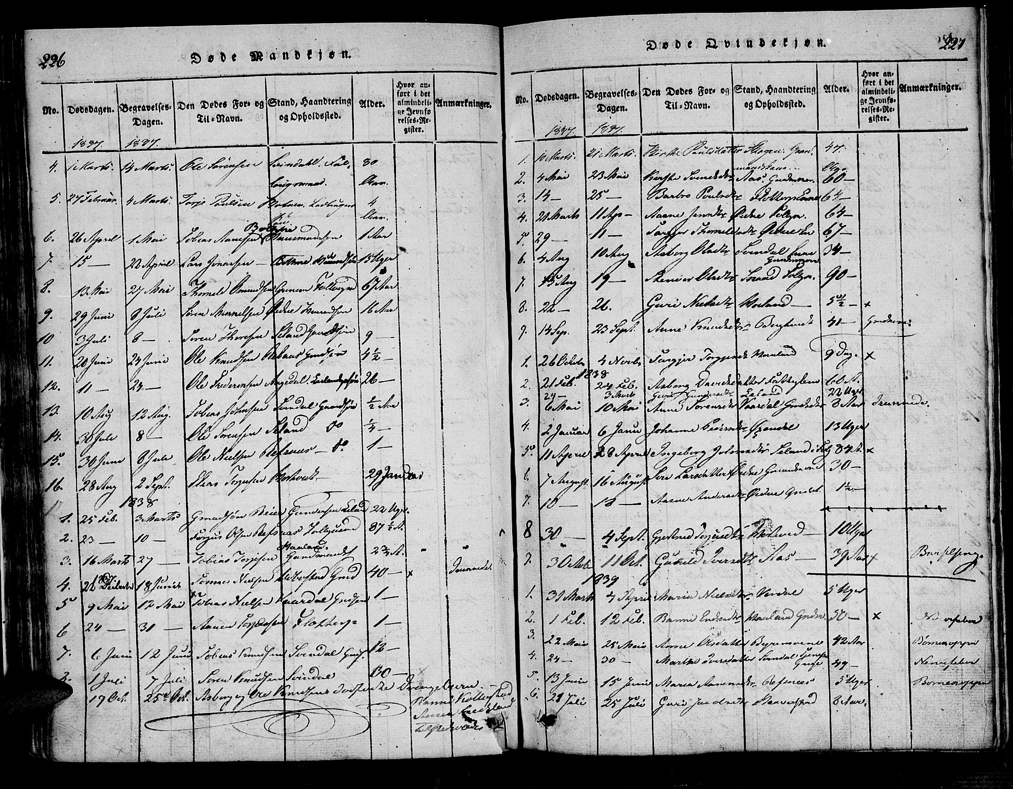 Bjelland sokneprestkontor, SAK/1111-0005/F/Fa/Fac/L0001: Parish register (official) no. A 1, 1815-1866, p. 226-227