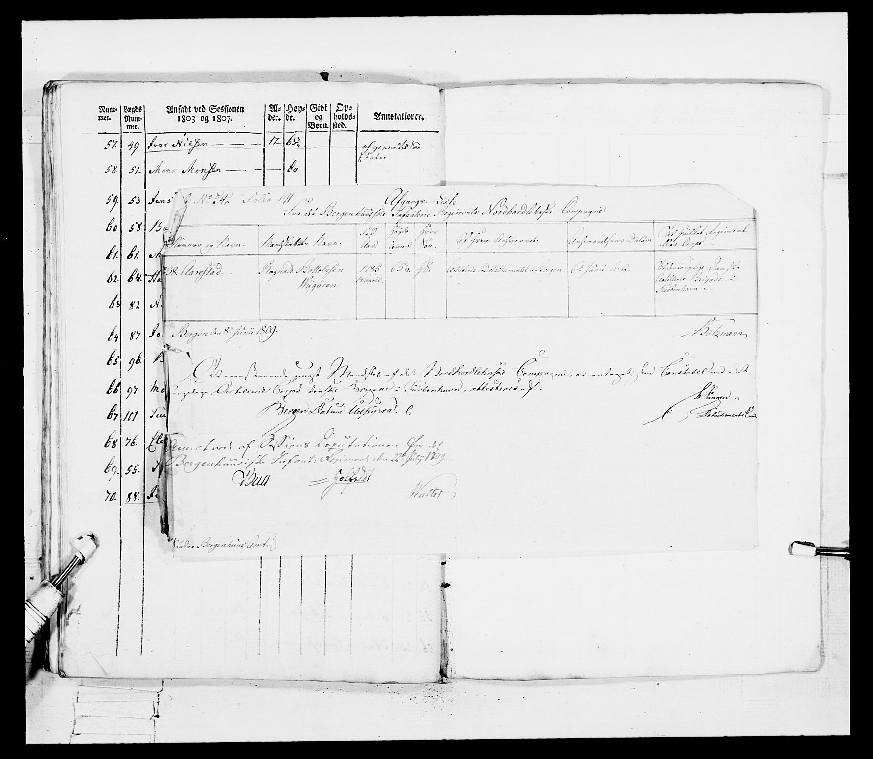 Generalitets- og kommissariatskollegiet, Det kongelige norske kommissariatskollegium, AV/RA-EA-5420/E/Eh/L0097: Bergenhusiske nasjonale infanteriregiment, 1803-1807, p. 370