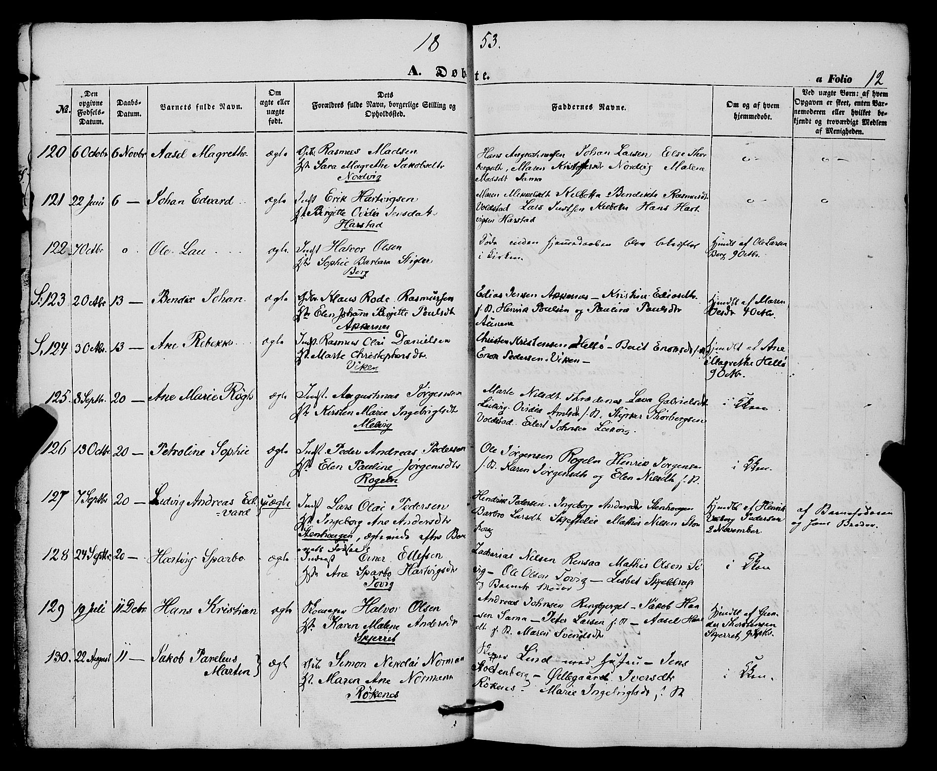 Trondenes sokneprestkontor, AV/SATØ-S-1319/H/Ha/L0011kirke: Parish register (official) no. 11, 1853-1862, p. 12