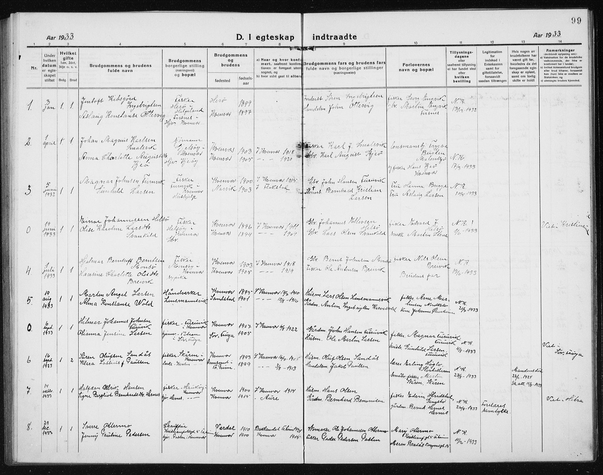 Ministerialprotokoller, klokkerbøker og fødselsregistre - Sør-Trøndelag, SAT/A-1456/635/L0554: Parish register (copy) no. 635C02, 1919-1942, p. 99