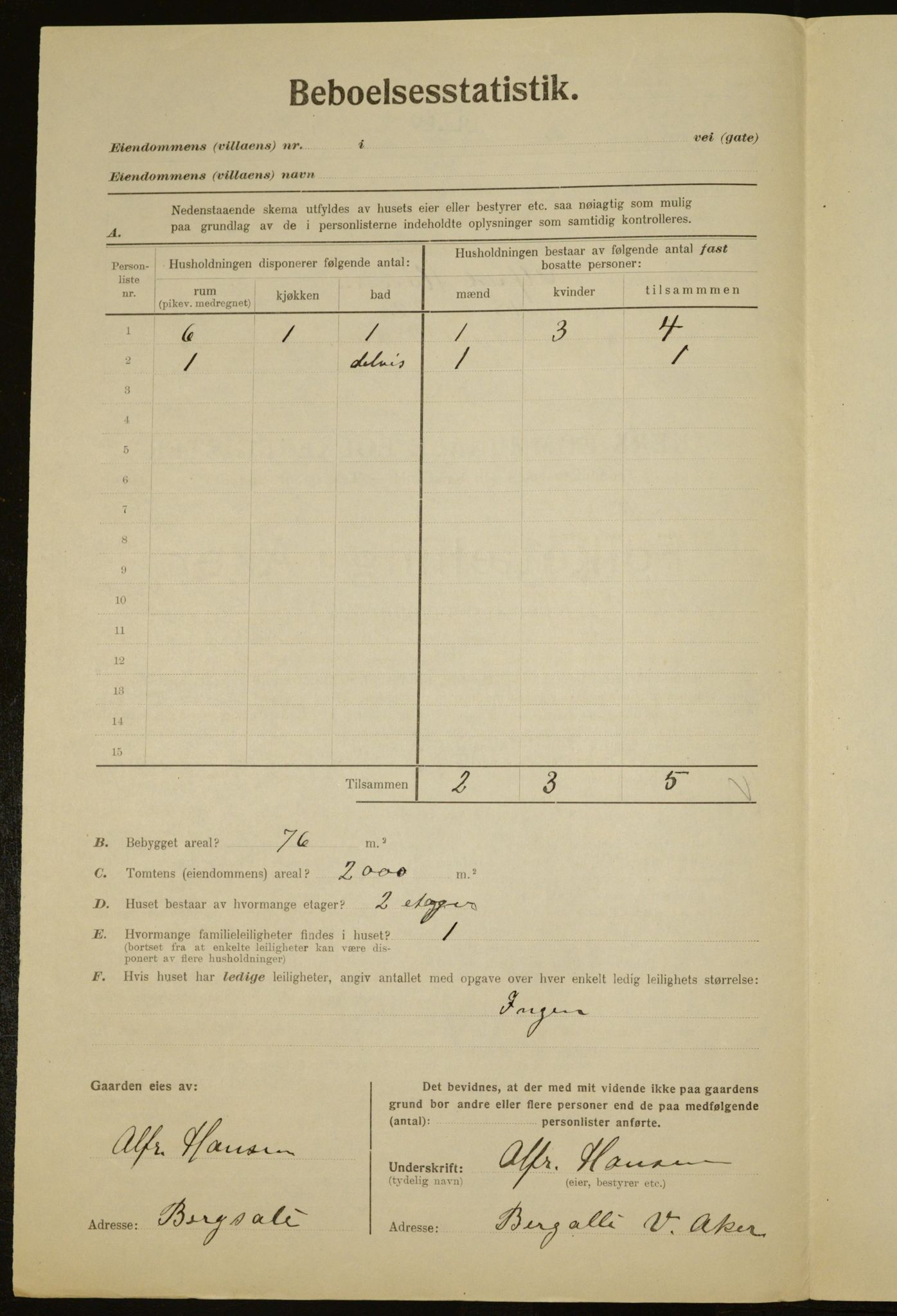 , Municipal Census 1923 for Aker, 1923, p. 7775