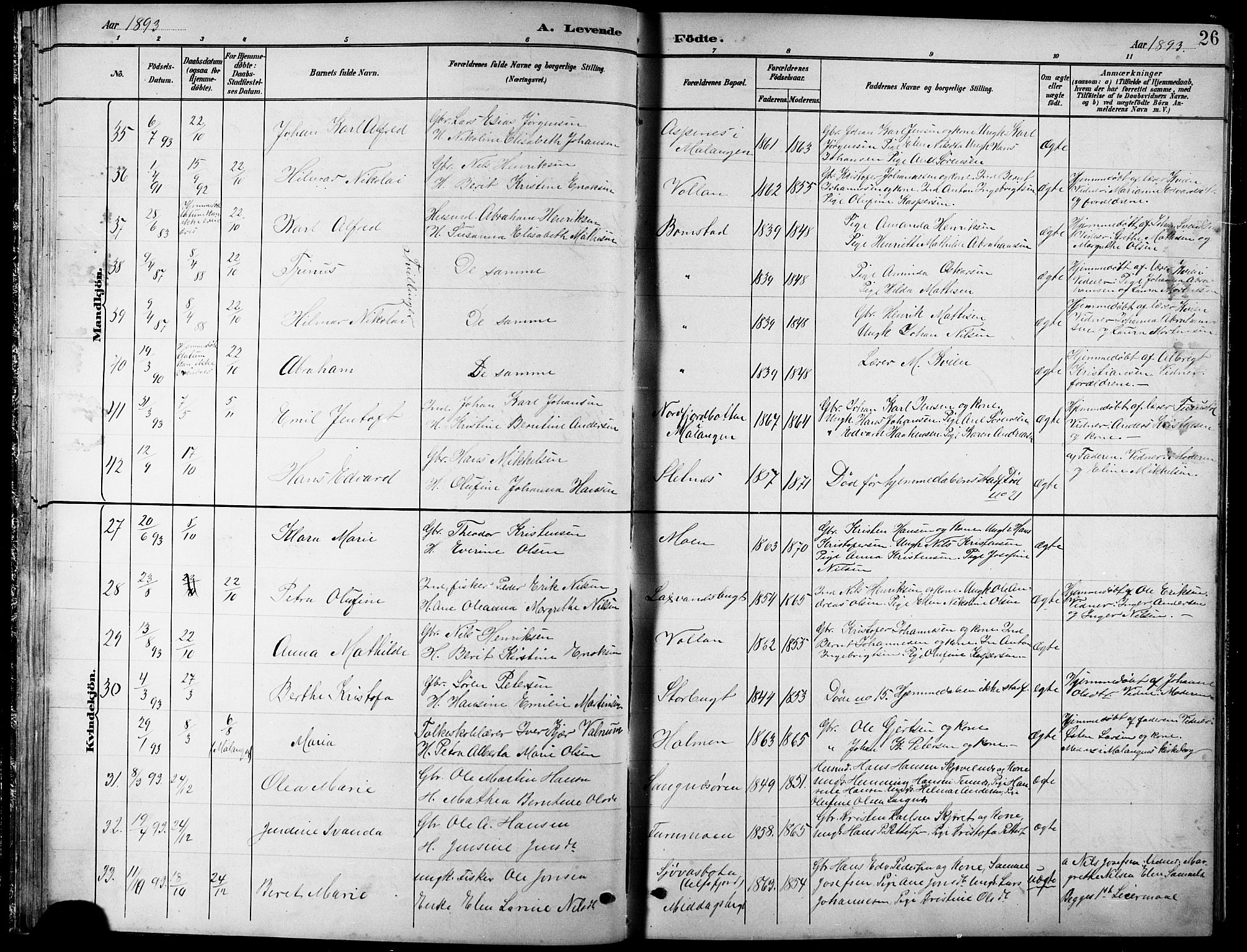 Balsfjord sokneprestembete, AV/SATØ-S-1303/G/Gab/L0008klokker: Parish register (copy) no. 8, 1890-1906, p. 26