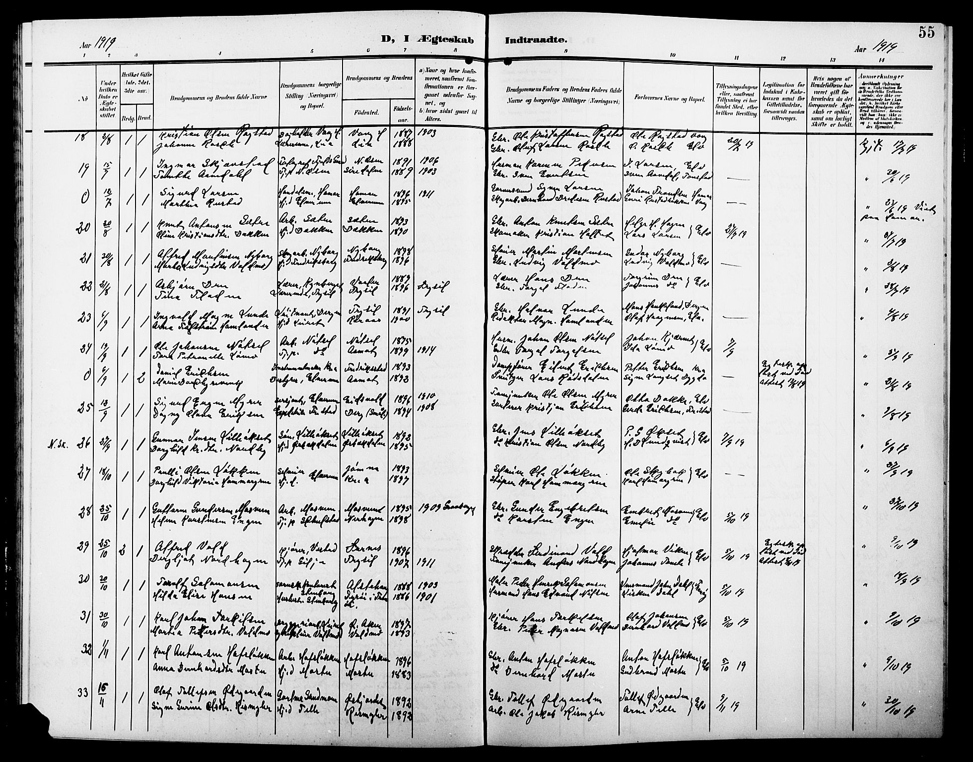 Elverum prestekontor, AV/SAH-PREST-044/H/Ha/Hab/L0009: Parish register (copy) no. 9, 1908-1921, p. 55