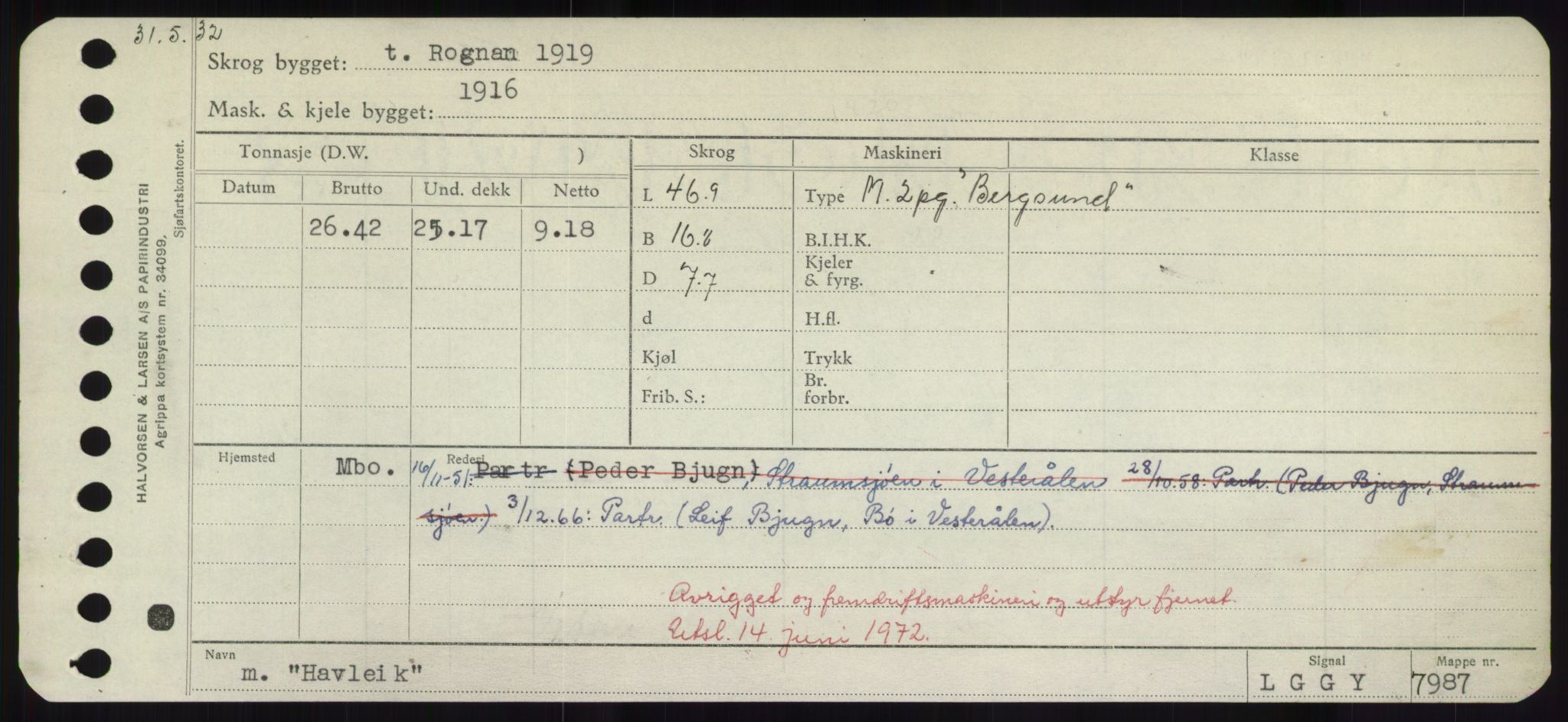 Sjøfartsdirektoratet med forløpere, Skipsmålingen, RA/S-1627/H/Hd/L0014: Fartøy, H-Havl, p. 609