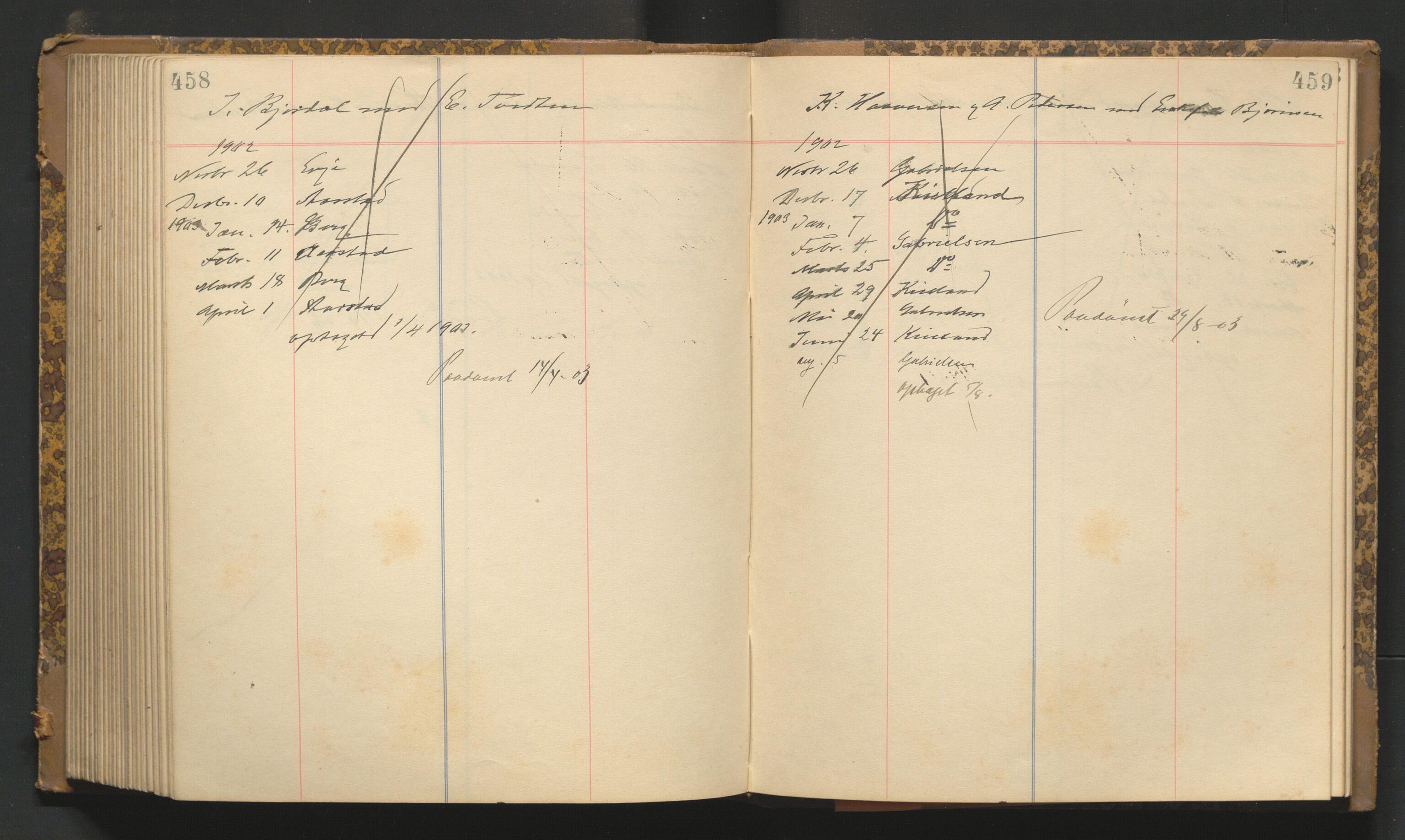 Stavanger byfogd, AV/SAST-A-101408/001/3/32/32A/L0003: Saksliste for Stavanger byting, 1900-1903, p. 458-459