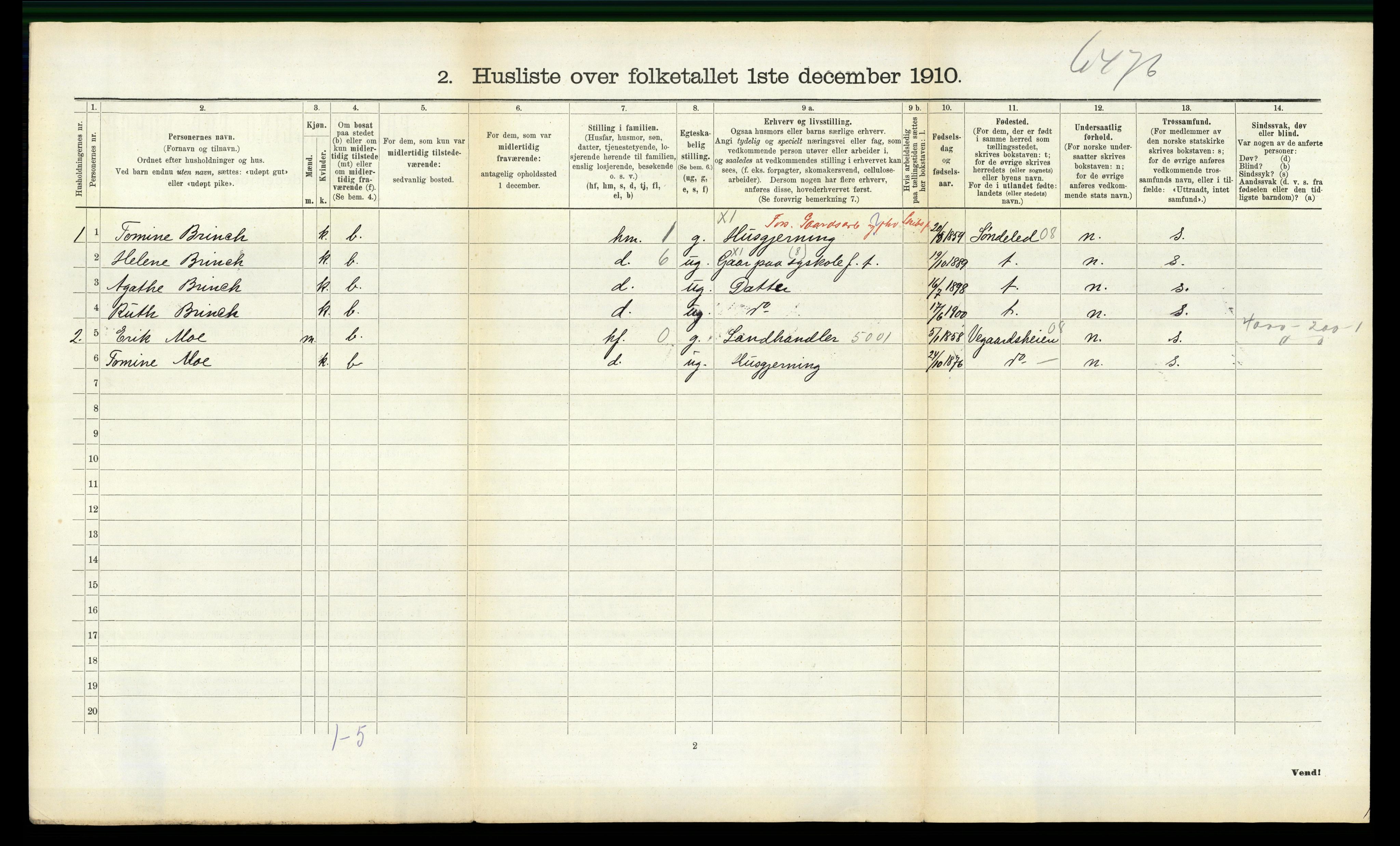 RA, 1910 census for Tromøy, 1910, p. 265