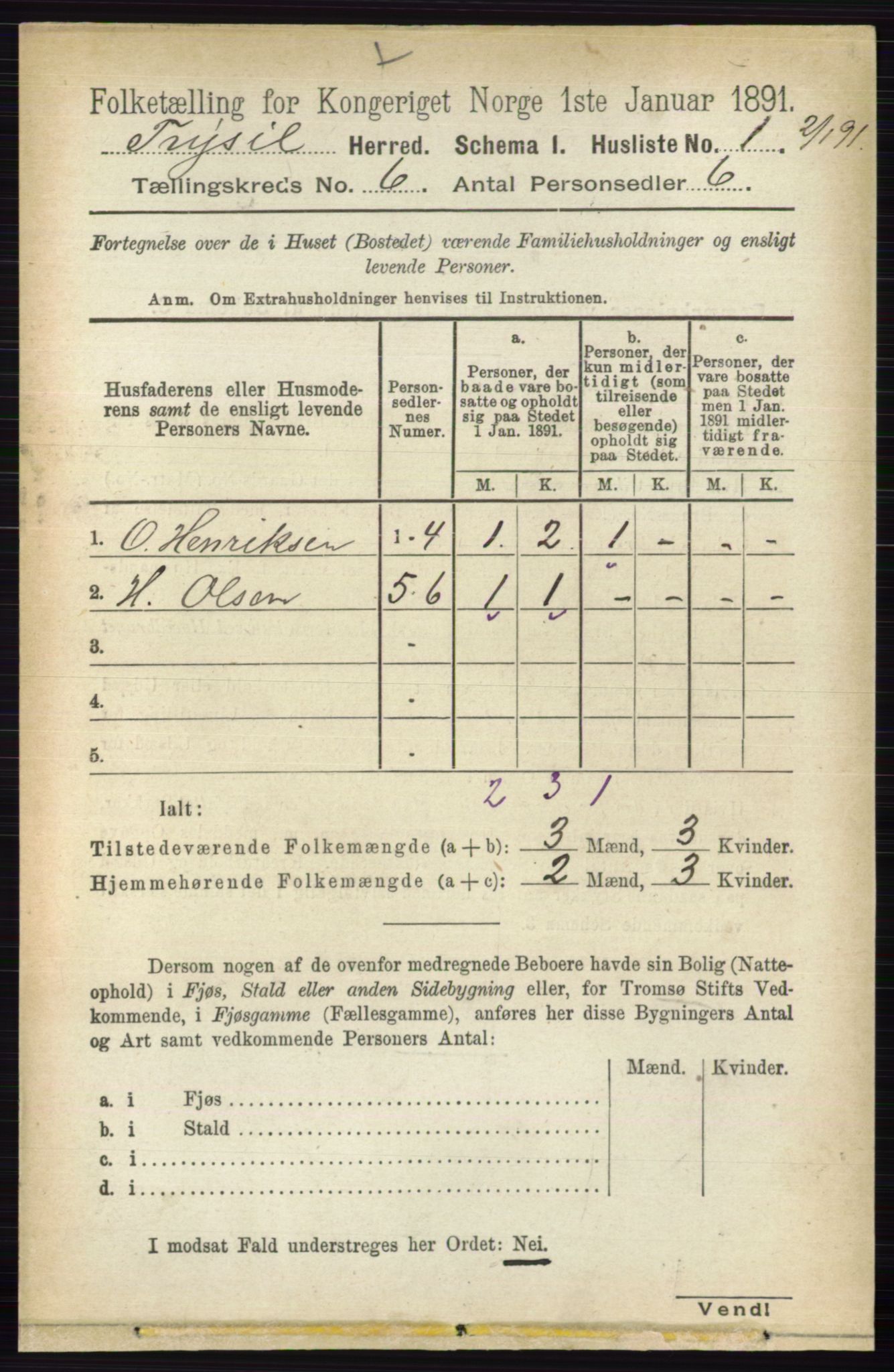 RA, 1891 census for 0428 Trysil, 1891, p. 2736