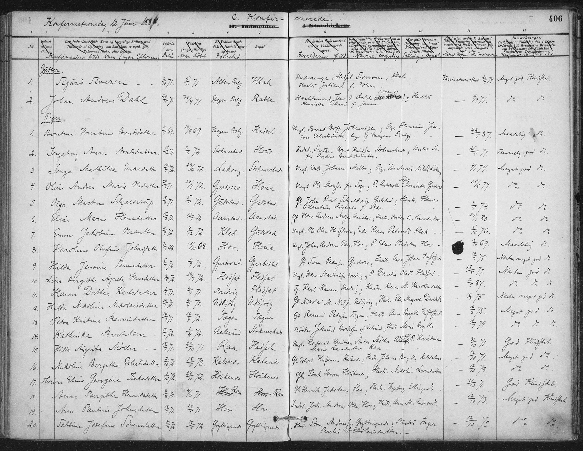 Ministerialprotokoller, klokkerbøker og fødselsregistre - Nordland, AV/SAT-A-1459/888/L1244: Parish register (official) no. 888A10, 1880-1890, p. 406