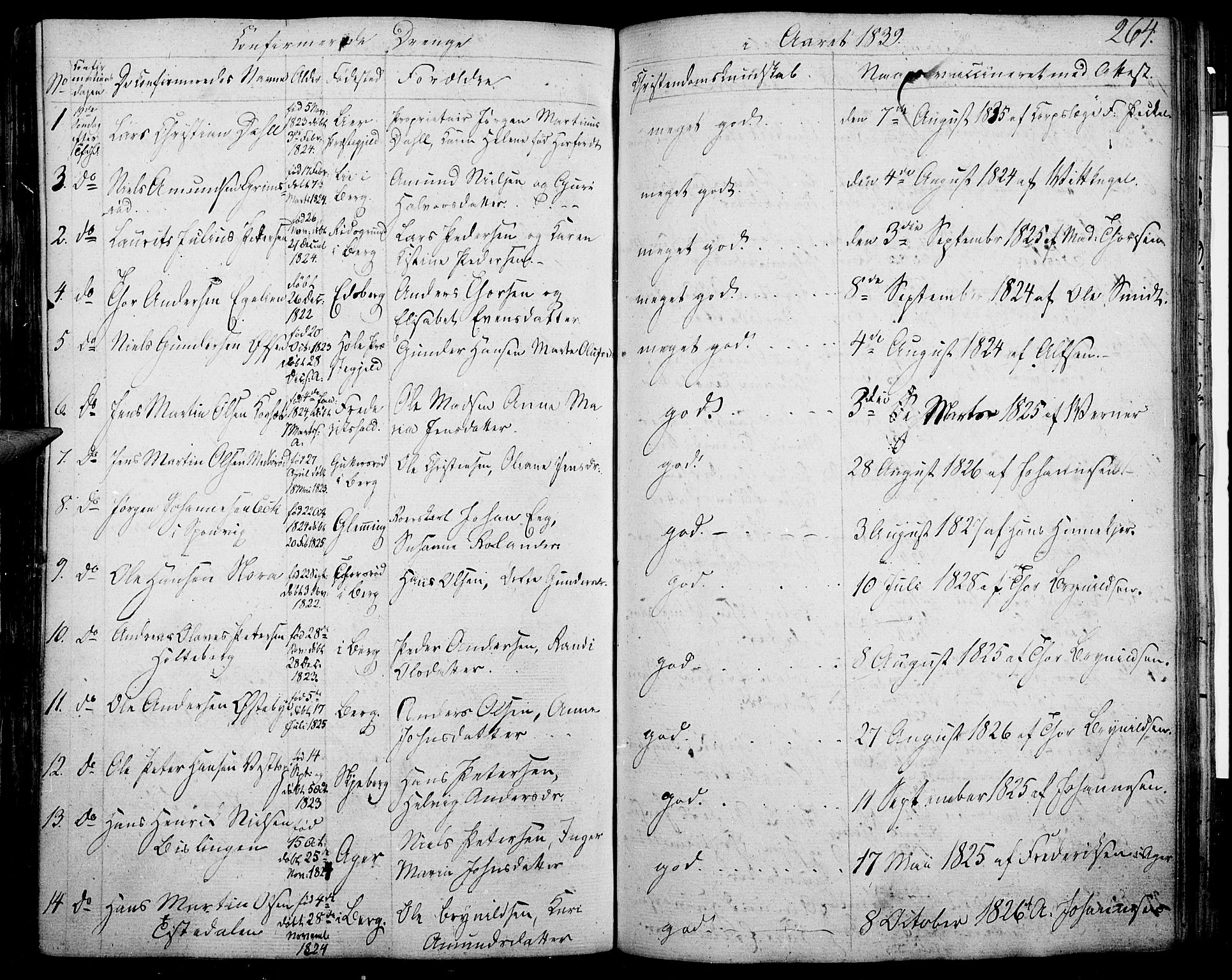 Berg prestekontor Kirkebøker, SAO/A-10902/F/Fa/L0003: Parish register (official) no. I 3, 1832-1842, p. 264