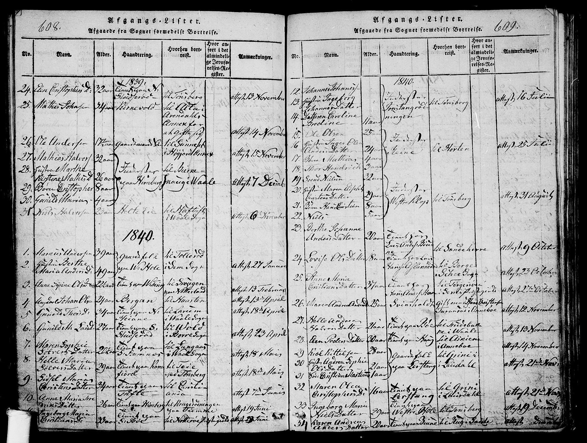 Ramnes kirkebøker, SAKO/A-314/G/Ga/L0001: Parish register (copy) no. I 1, 1813-1847, p. 608-609