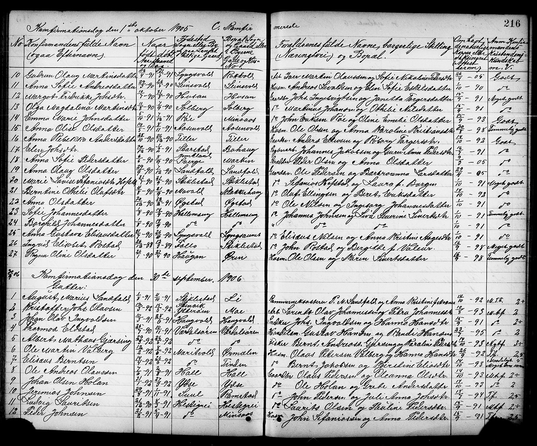 Ministerialprotokoller, klokkerbøker og fødselsregistre - Nord-Trøndelag, SAT/A-1458/723/L0257: Parish register (copy) no. 723C05, 1890-1907, p. 216