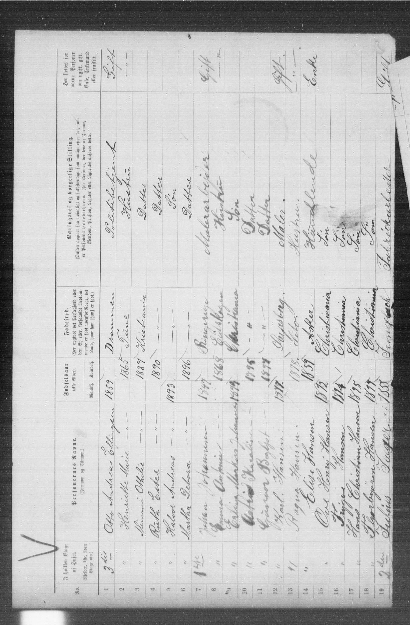 OBA, Municipal Census 1899 for Kristiania, 1899, p. 12197