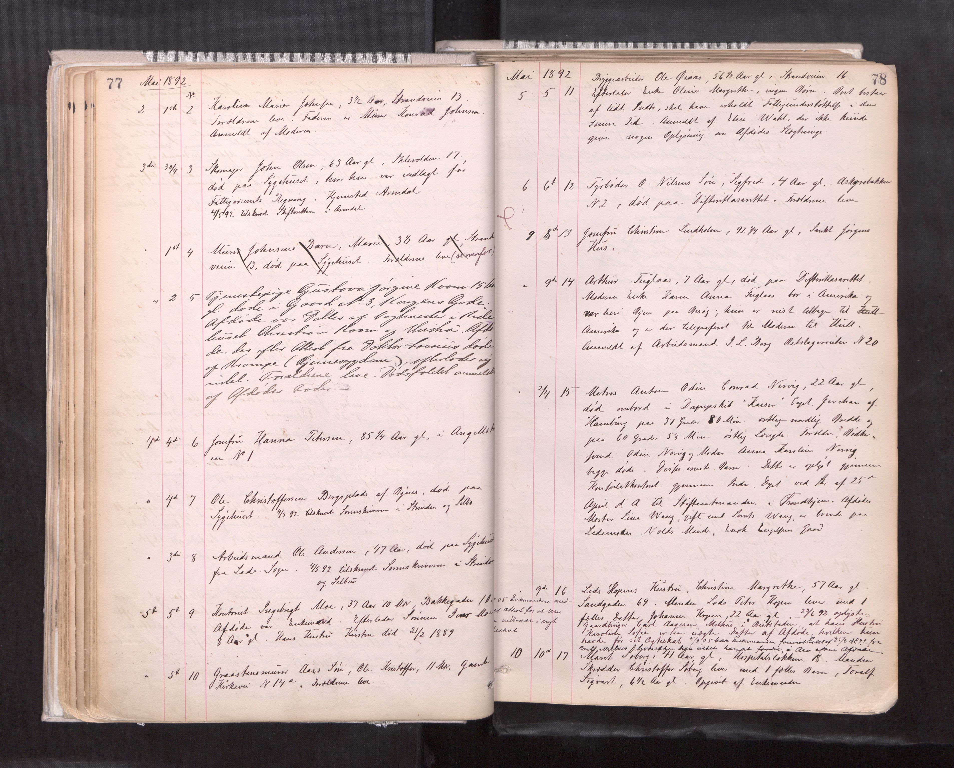 Trondheim byfogd, AV/SAT-A-0003/1/3/3L/L0004: Dødsanmeldelsesprotokoll, 1891-1897, p. 77-78